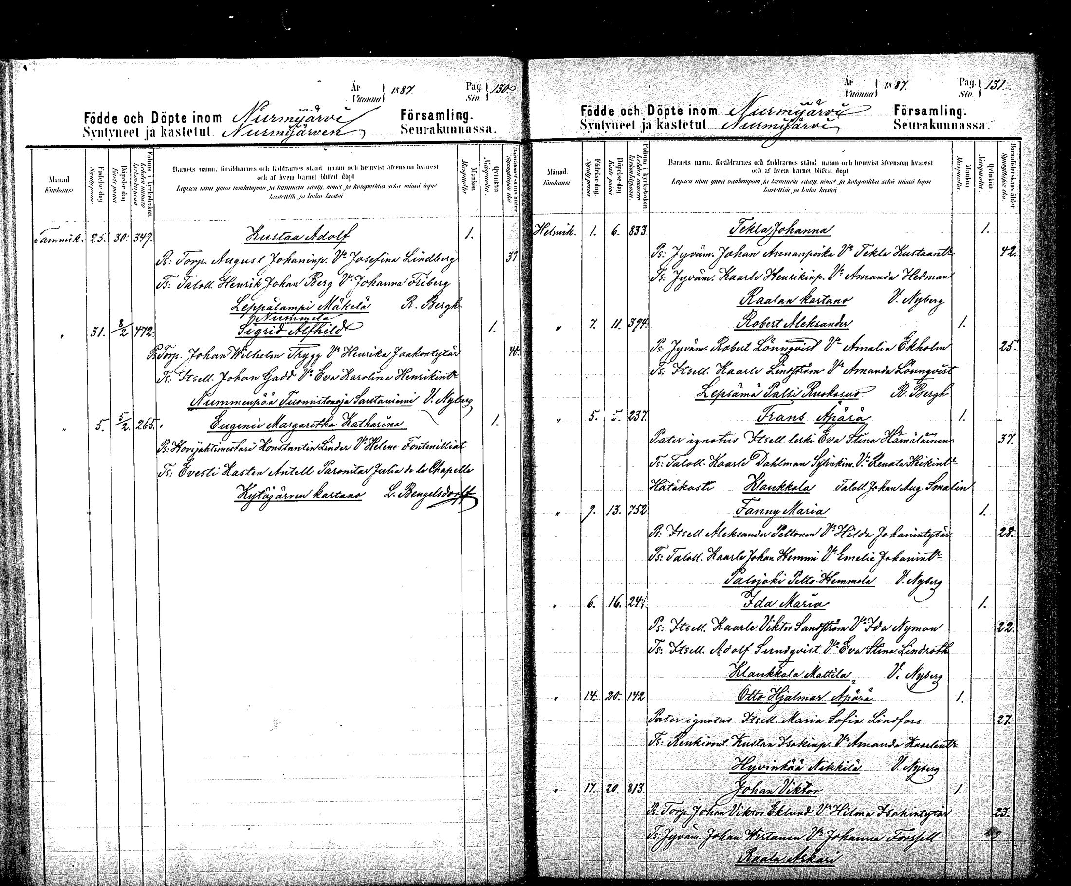[ ../kirjat/Kirkonkirjat/nurmijarvi/syntyneet_1884-1889_mko37-41/kuvat/68.jpg ]