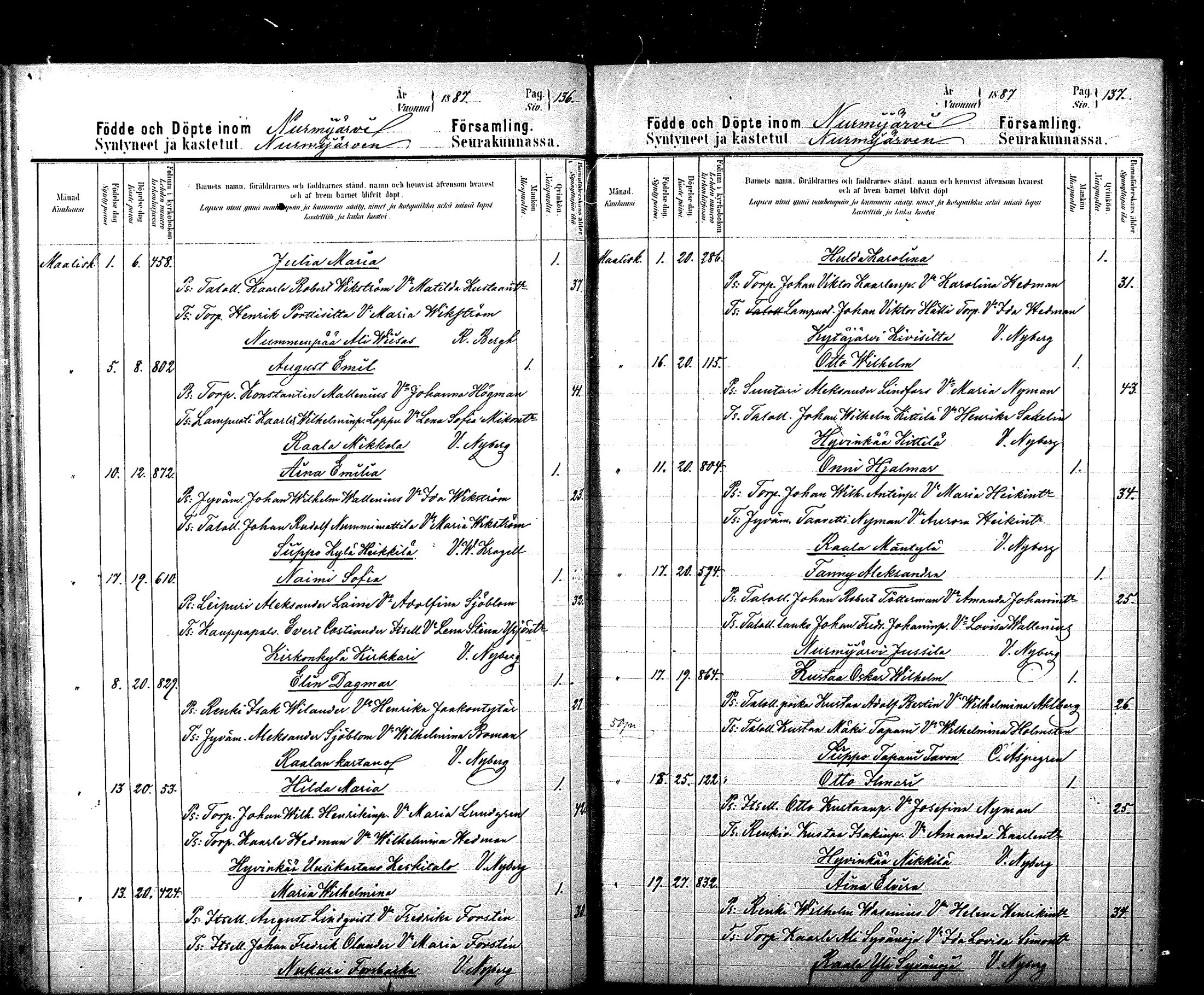 [ ../kirjat/Kirkonkirjat/nurmijarvi/syntyneet_1884-1889_mko37-41/kuvat/71.jpg ]