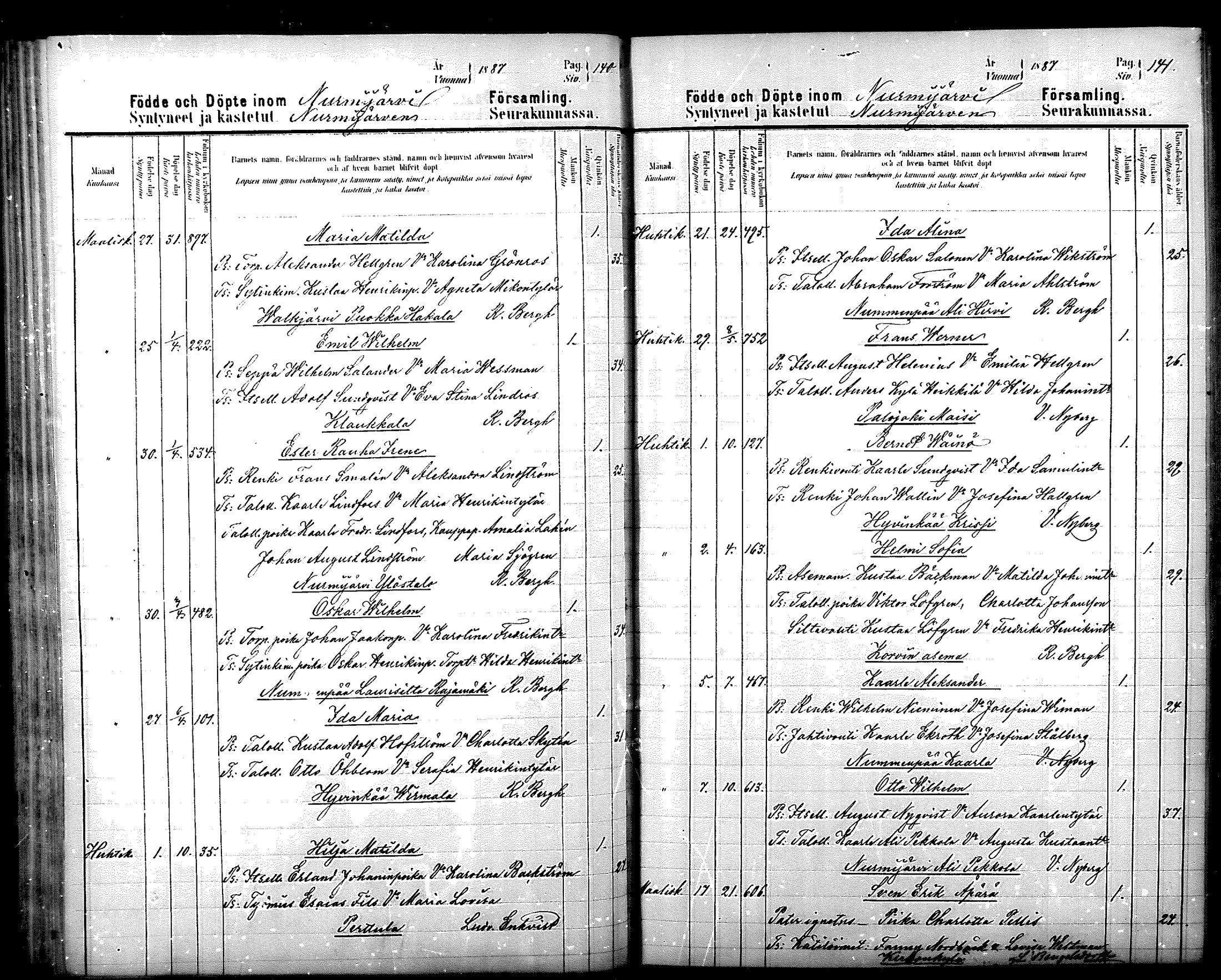 [ ../kirjat/Kirkonkirjat/nurmijarvi/syntyneet_1884-1889_mko37-41/kuvat/73.jpg ]