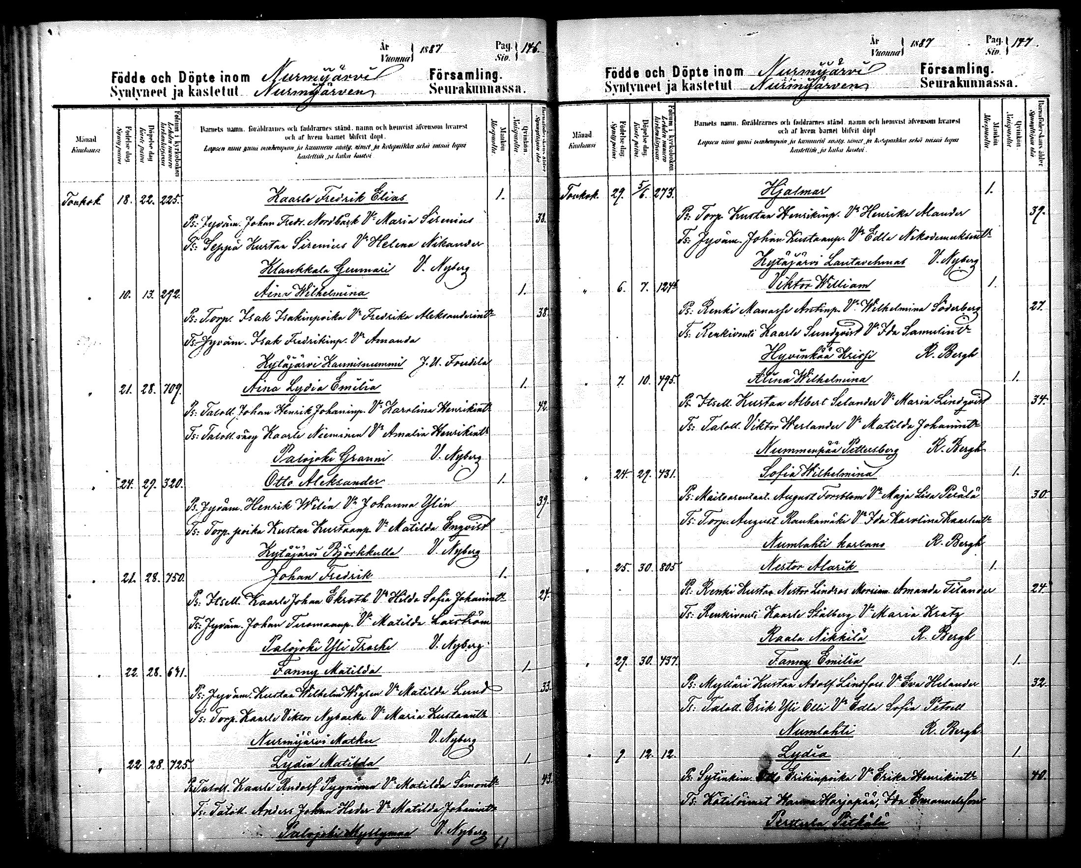 [ ../kirjat/Kirkonkirjat/nurmijarvi/syntyneet_1884-1889_mko37-41/kuvat/76.jpg ]