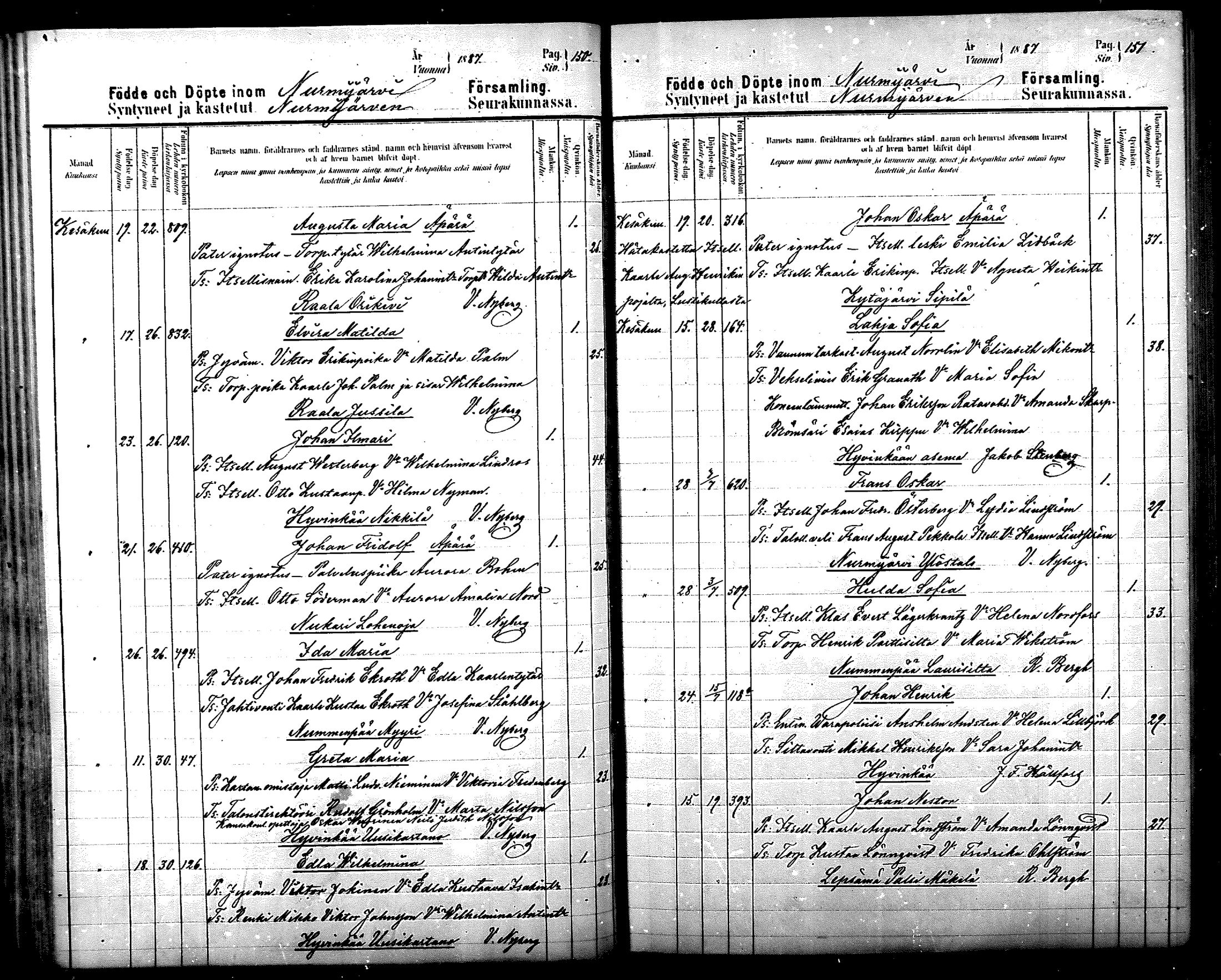 [ ../kirjat/Kirkonkirjat/nurmijarvi/syntyneet_1884-1889_mko37-41/kuvat/78.jpg ]