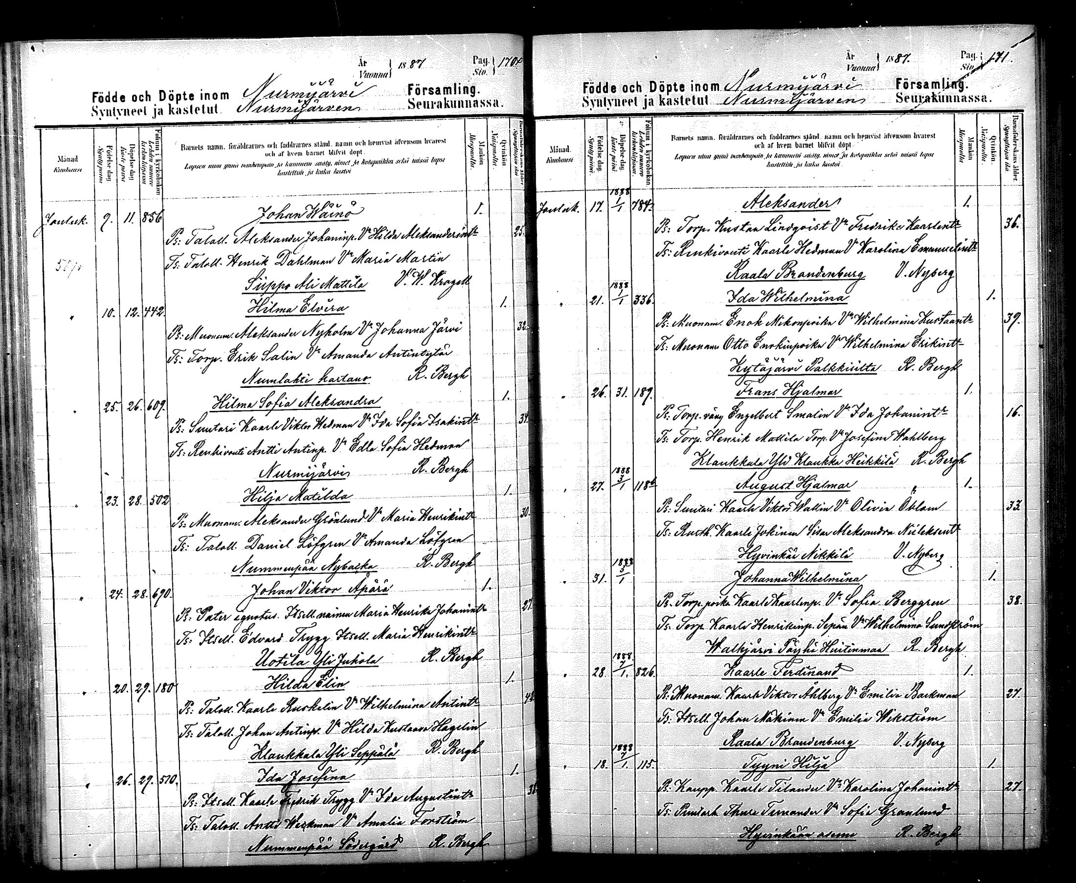 [ ../kirjat/Kirkonkirjat/nurmijarvi/syntyneet_1884-1889_mko37-41/kuvat/88.jpg ]