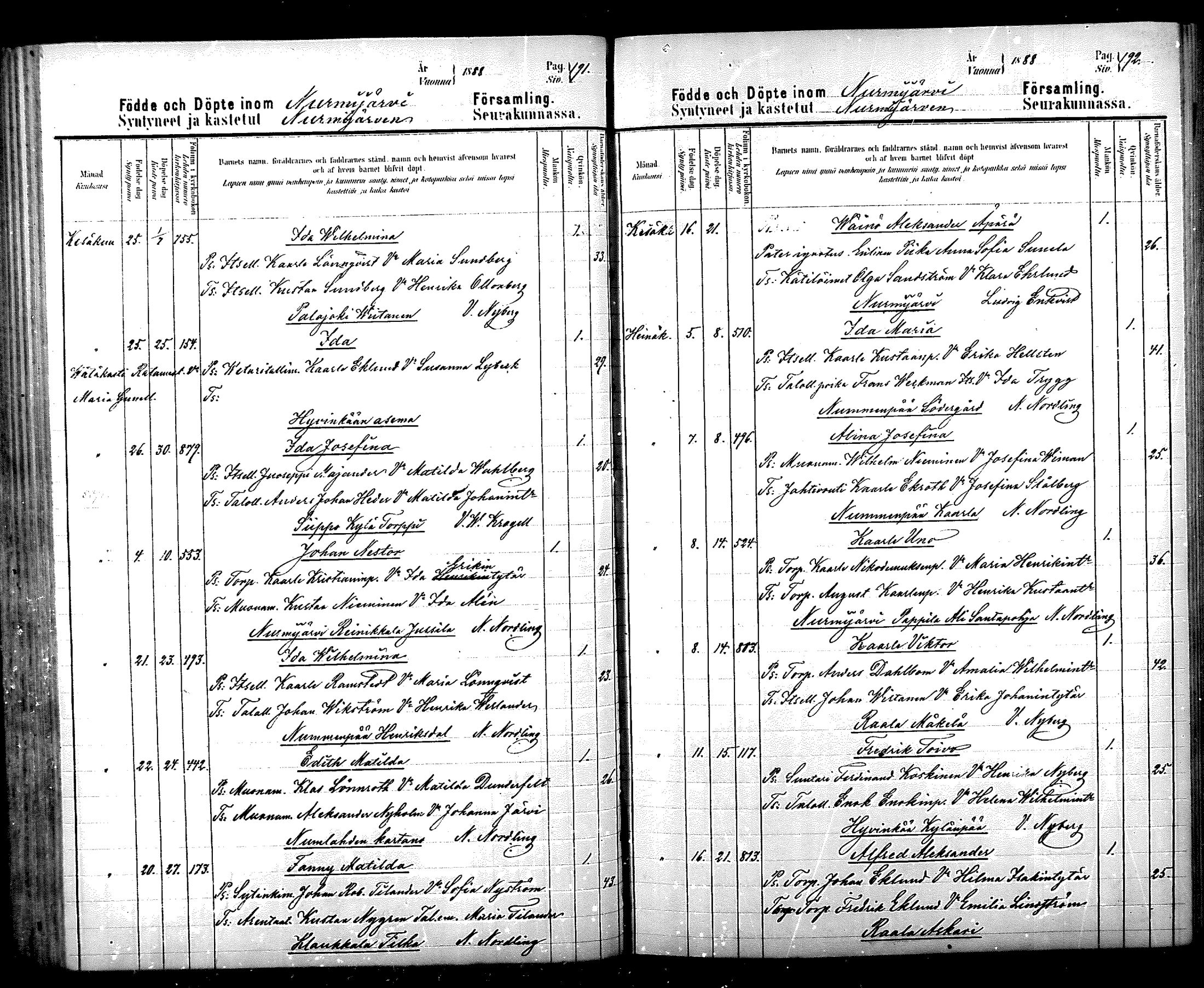 [ ../kirjat/Kirkonkirjat/nurmijarvi/syntyneet_1884-1889_mko37-41/kuvat/99.jpg ]