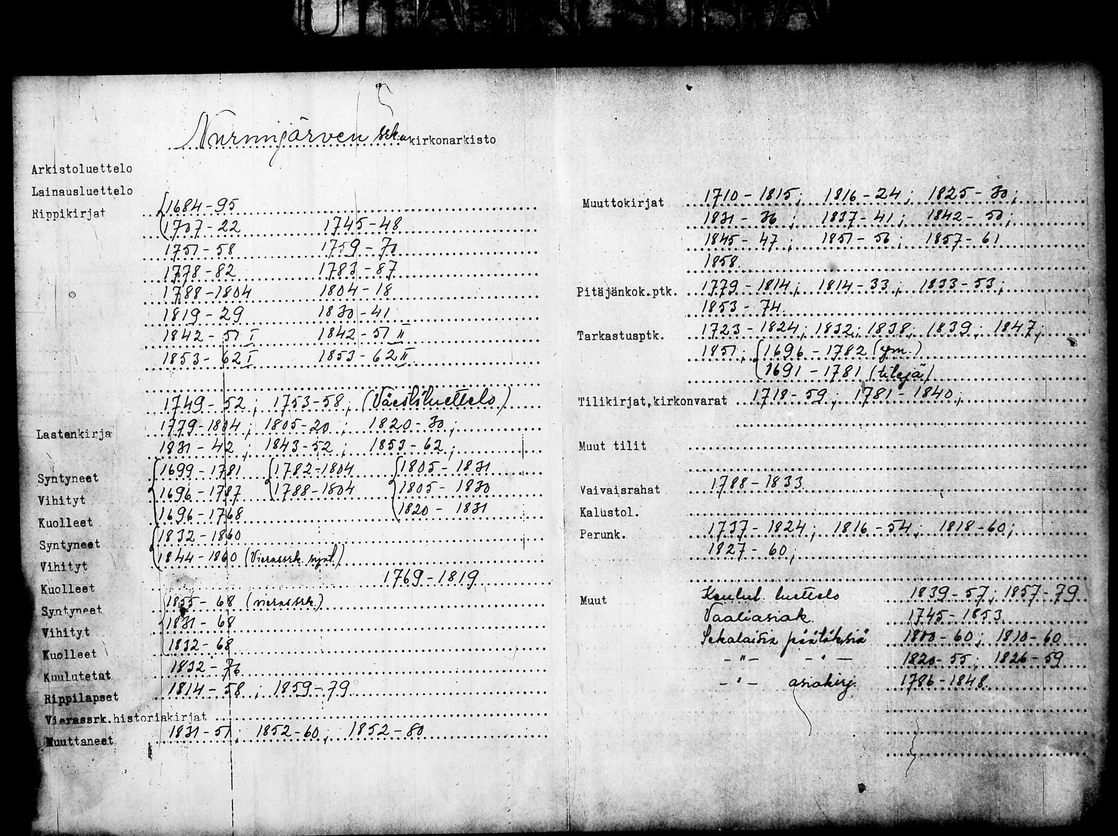 [ ../kirjat/Kirkonkirjat/nurmijarvi/vaivaisrahoja_1788-1833_tk352/kuvat/3.jpg ]