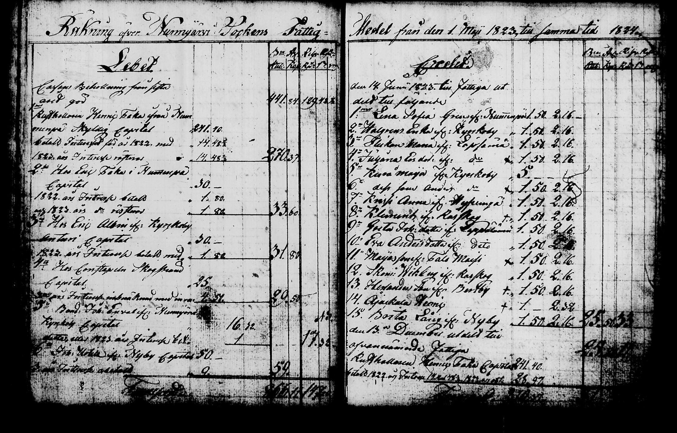 [ ../kirjat/Kirkonkirjat/nurmijarvi/vaivaisrahoja_1788-1833_tk352/kuvat/77.jpg ]