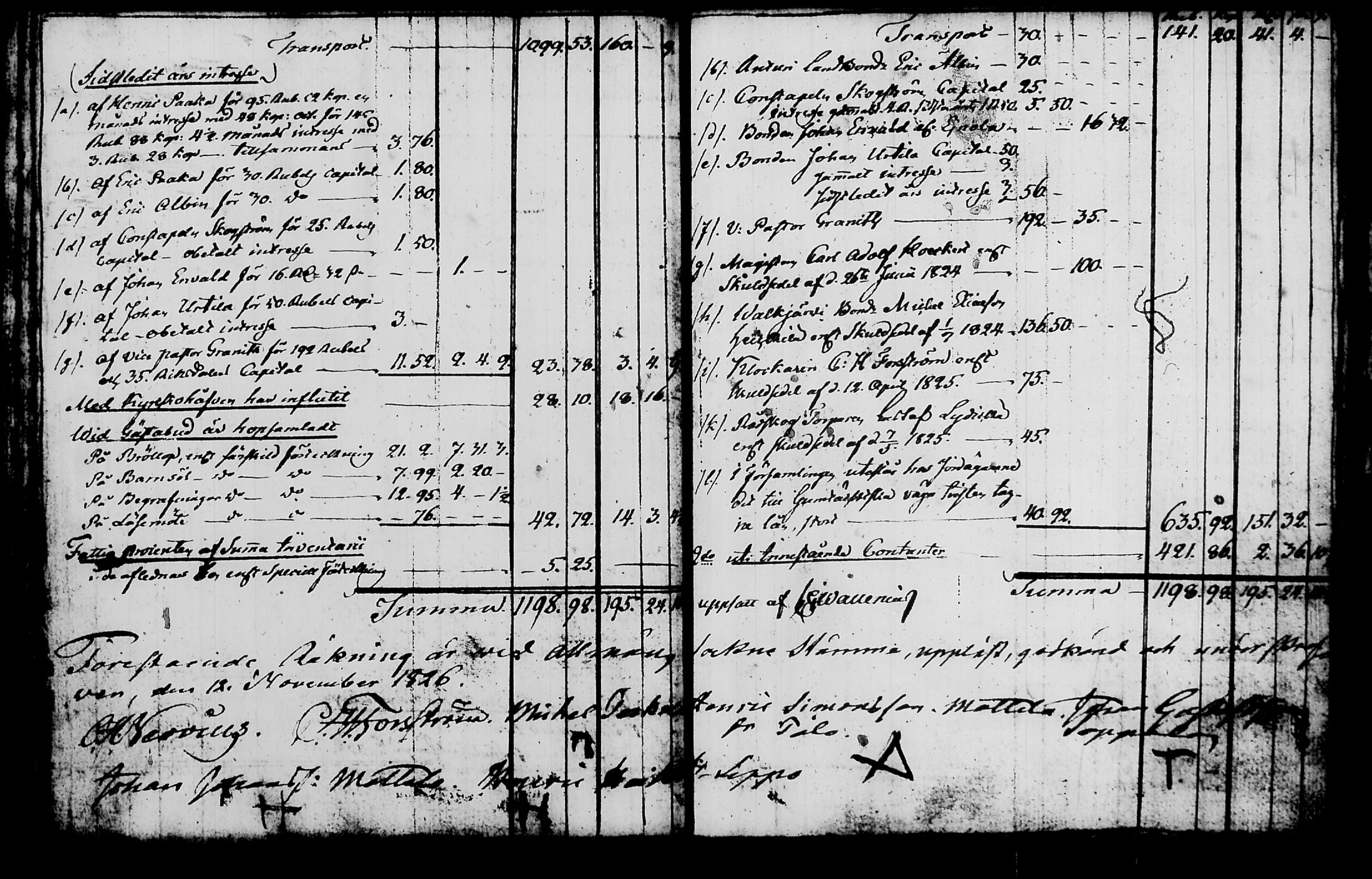 [ ../kirjat/Kirkonkirjat/nurmijarvi/vaivaisrahoja_1788-1833_tk352/kuvat/82.jpg ]