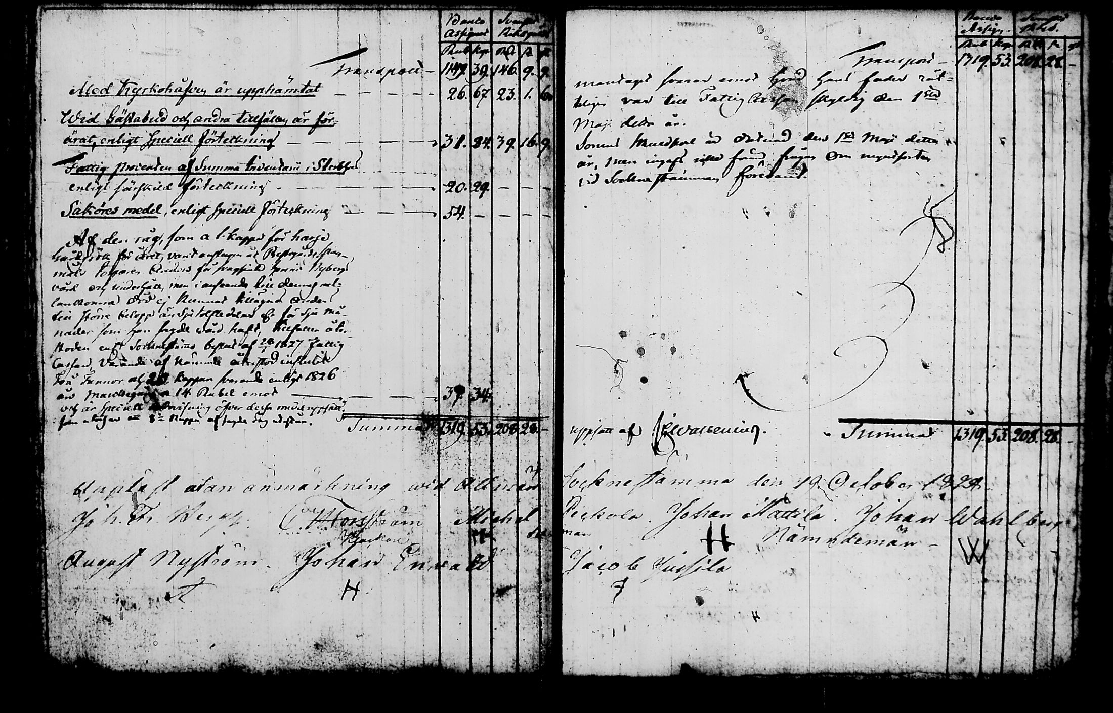 [ ../kirjat/Kirkonkirjat/nurmijarvi/vaivaisrahoja_1788-1833_tk352/kuvat/87.jpg ]