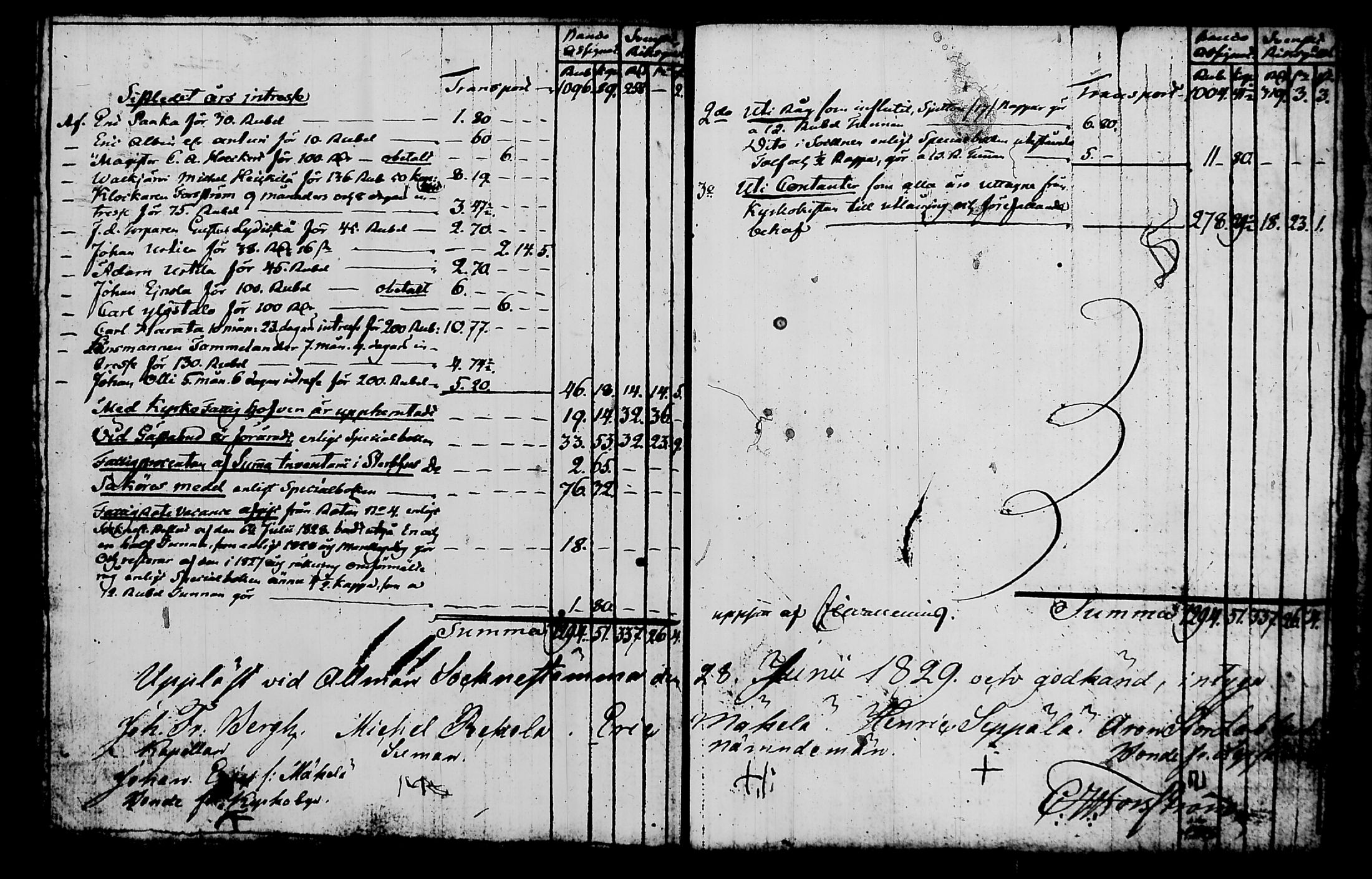 [ ../kirjat/Kirkonkirjat/nurmijarvi/vaivaisrahoja_1788-1833_tk352/kuvat/92.jpg ]
