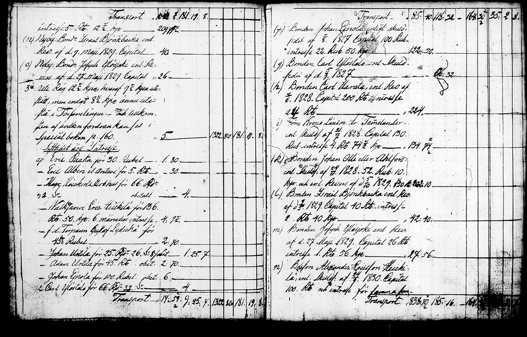 [ ../kirjat/Kirkonkirjat/nurmijarvi/vaivaisrahoja_1788-1833_tk352/kuvat/99.jpg ]
