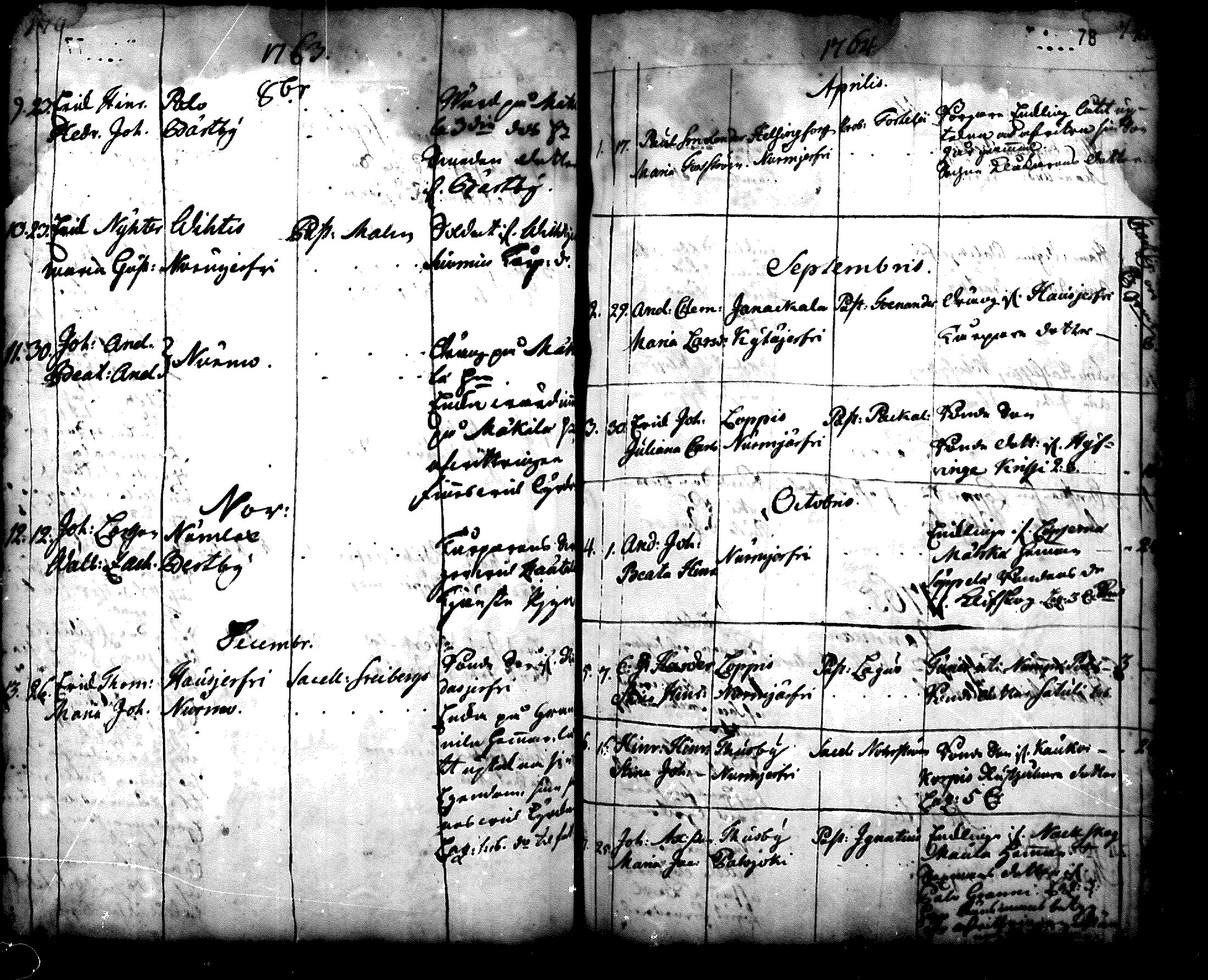 [ ../kirjat/Kirkonkirjat/nurmijarvi/vihityt_1696-1787_mko1-2/kuvat/35.jpg ]