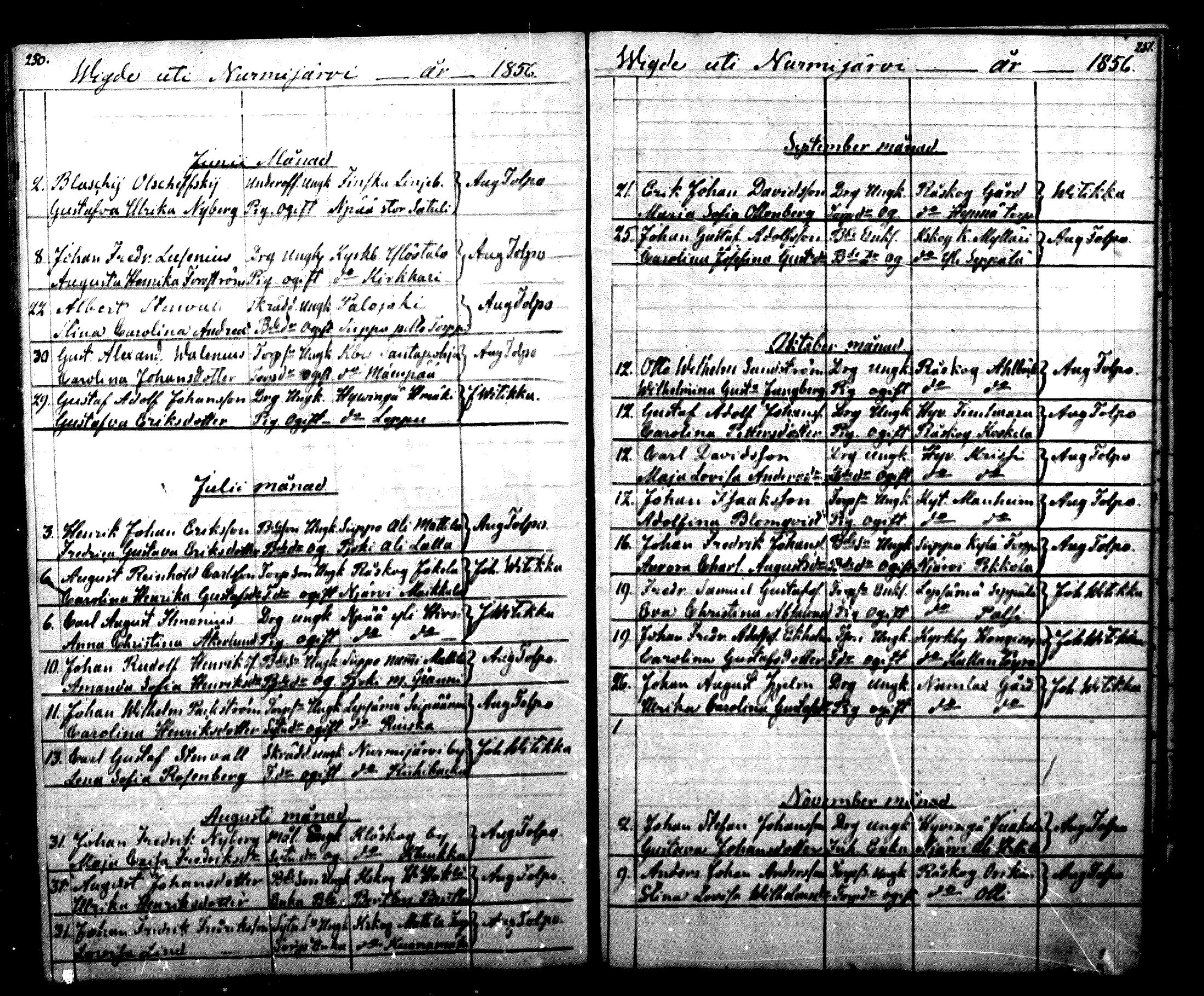 [ ../kirjat/Kirkonkirjat/nurmijarvi/vihityt_1831-1868_mko6-8/kuvat/44.jpg ]