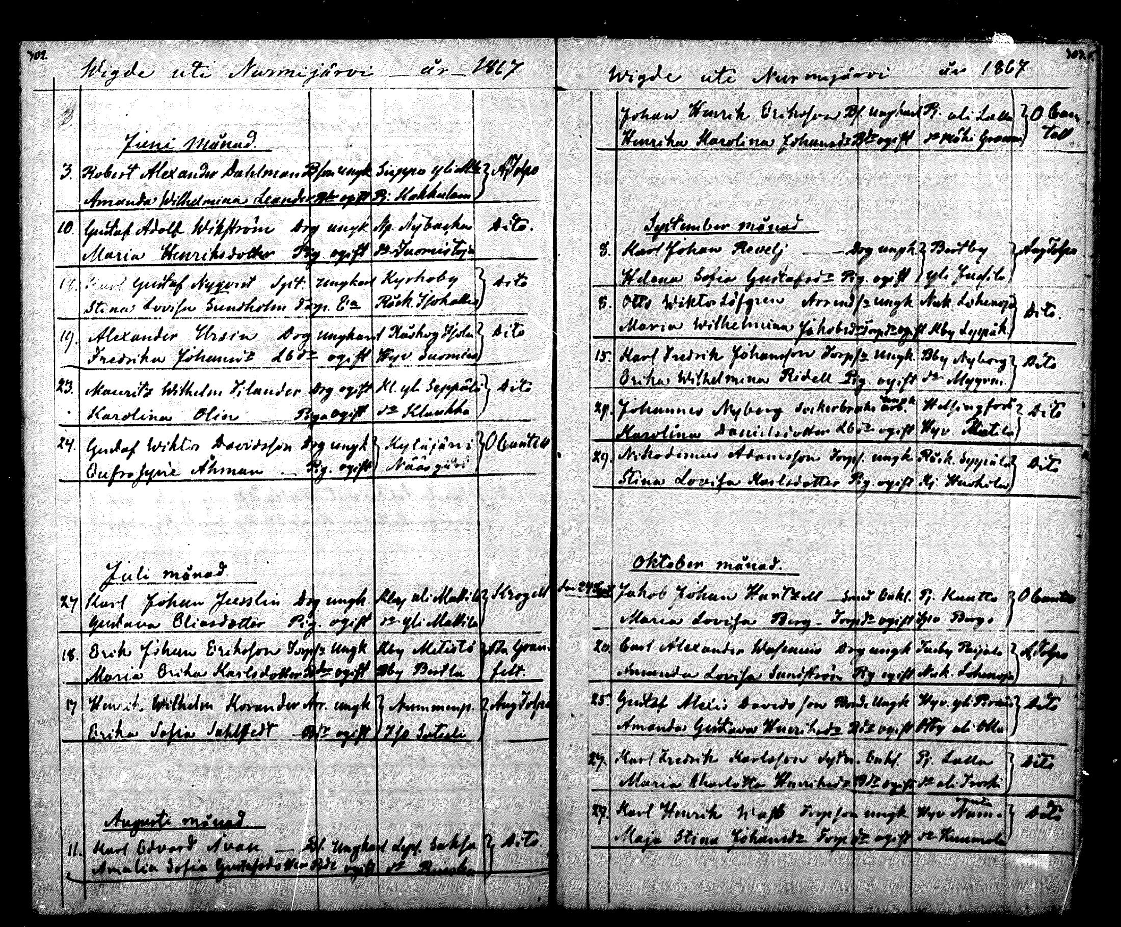 [ ../kirjat/Kirkonkirjat/nurmijarvi/vihityt_1831-1868_mko6-8/kuvat/76.jpg ]