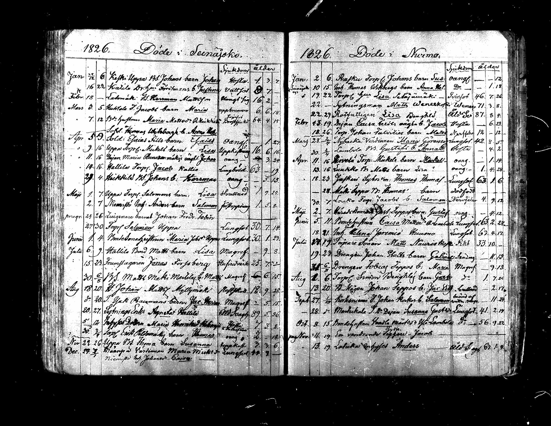 [ ../kirjat/Kirkonkirjat/nurmo/kuolleet_1810-1848_mko462-463/kuvat/11.jpg ]