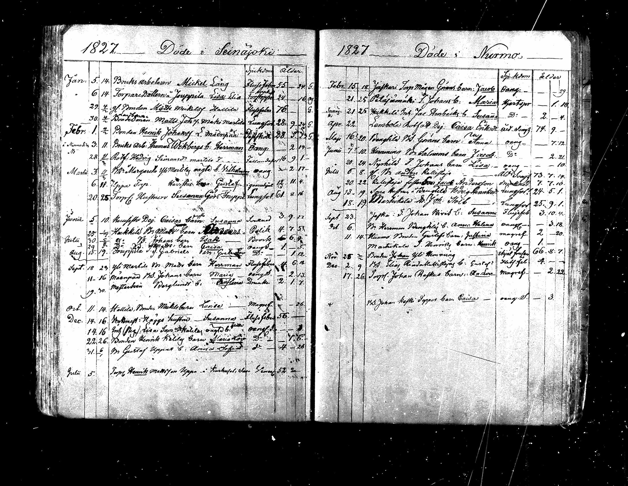 [ ../kirjat/Kirkonkirjat/nurmo/kuolleet_1810-1848_mko462-463/kuvat/12.jpg ]