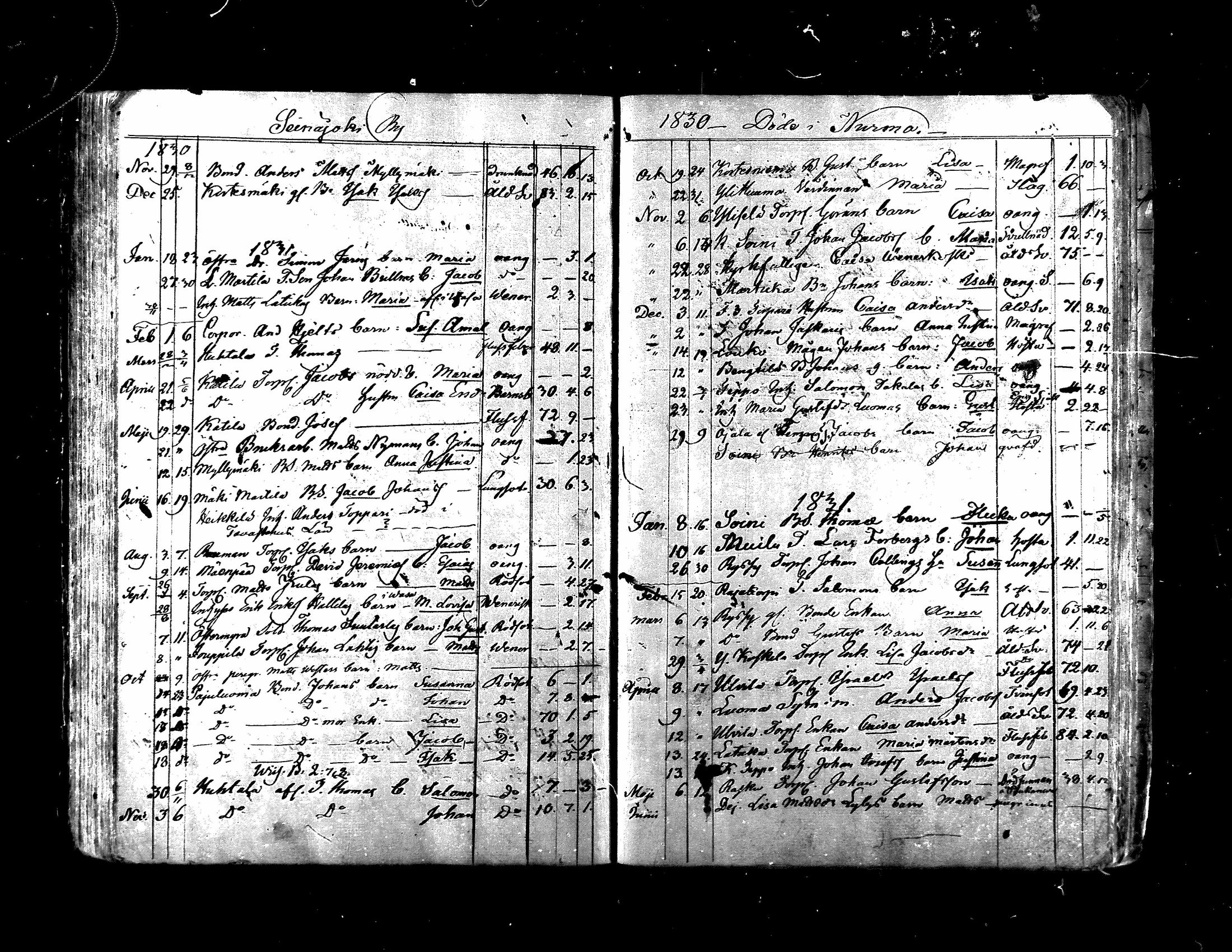 [ ../kirjat/Kirkonkirjat/nurmo/kuolleet_1810-1848_mko462-463/kuvat/16.jpg ]