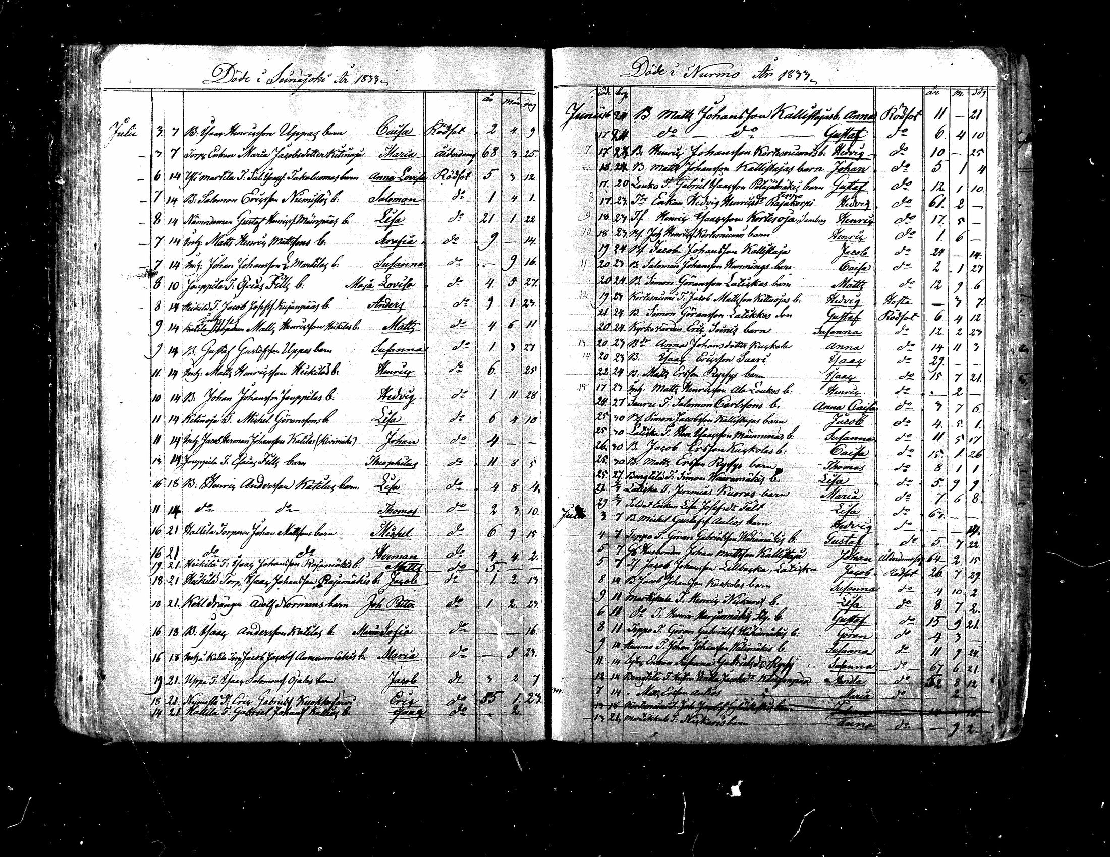 [ ../kirjat/Kirkonkirjat/nurmo/kuolleet_1810-1848_mko462-463/kuvat/20.jpg ]