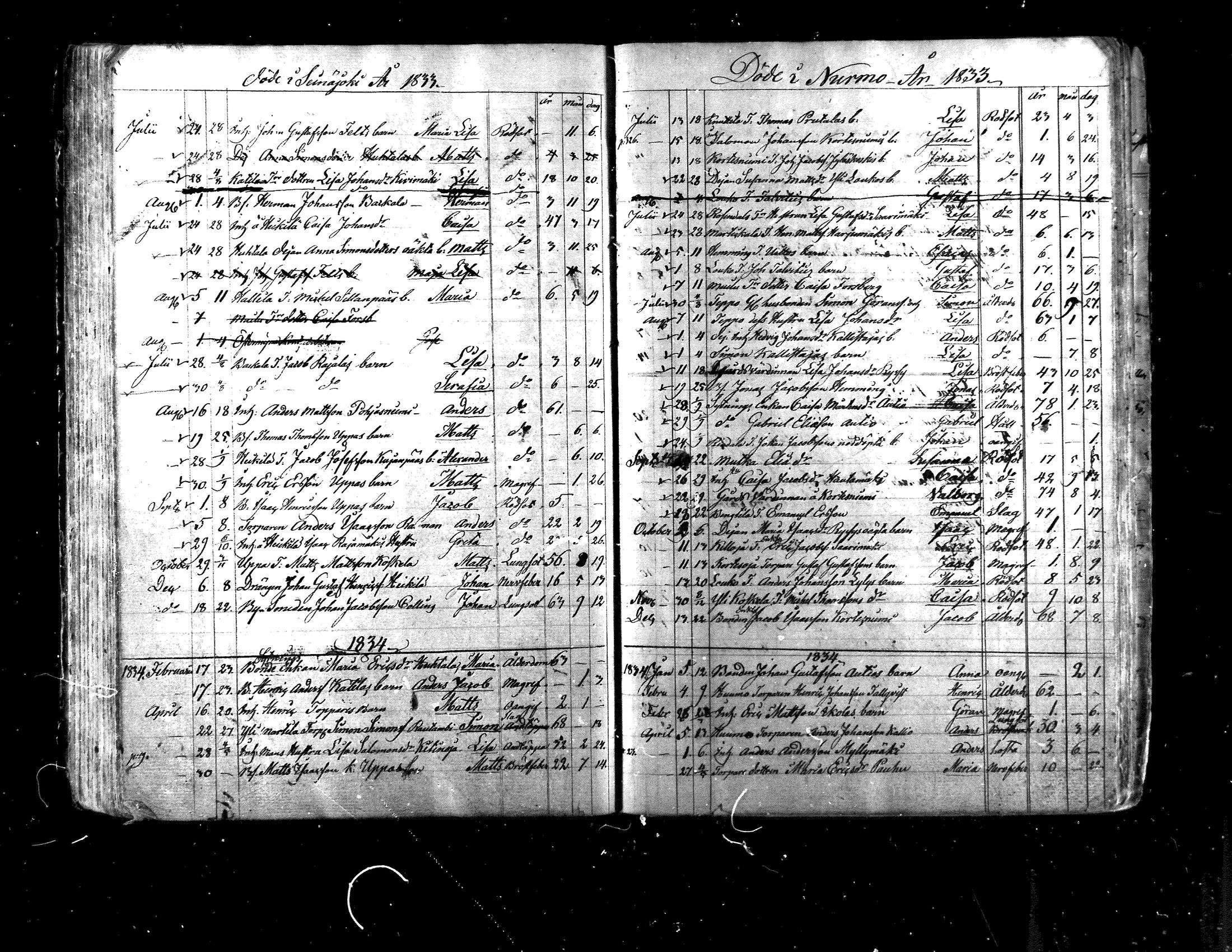 [ ../kirjat/Kirkonkirjat/nurmo/kuolleet_1810-1848_mko462-463/kuvat/21.jpg ]