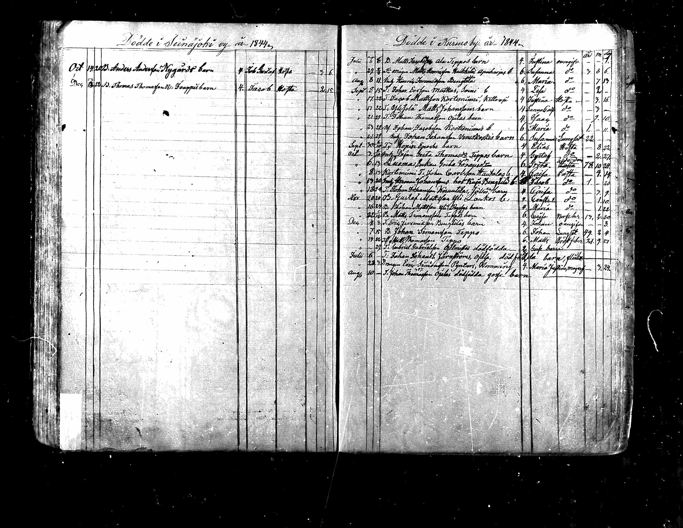 [ ../kirjat/Kirkonkirjat/nurmo/kuolleet_1810-1848_mko462-463/kuvat/30.jpg ]