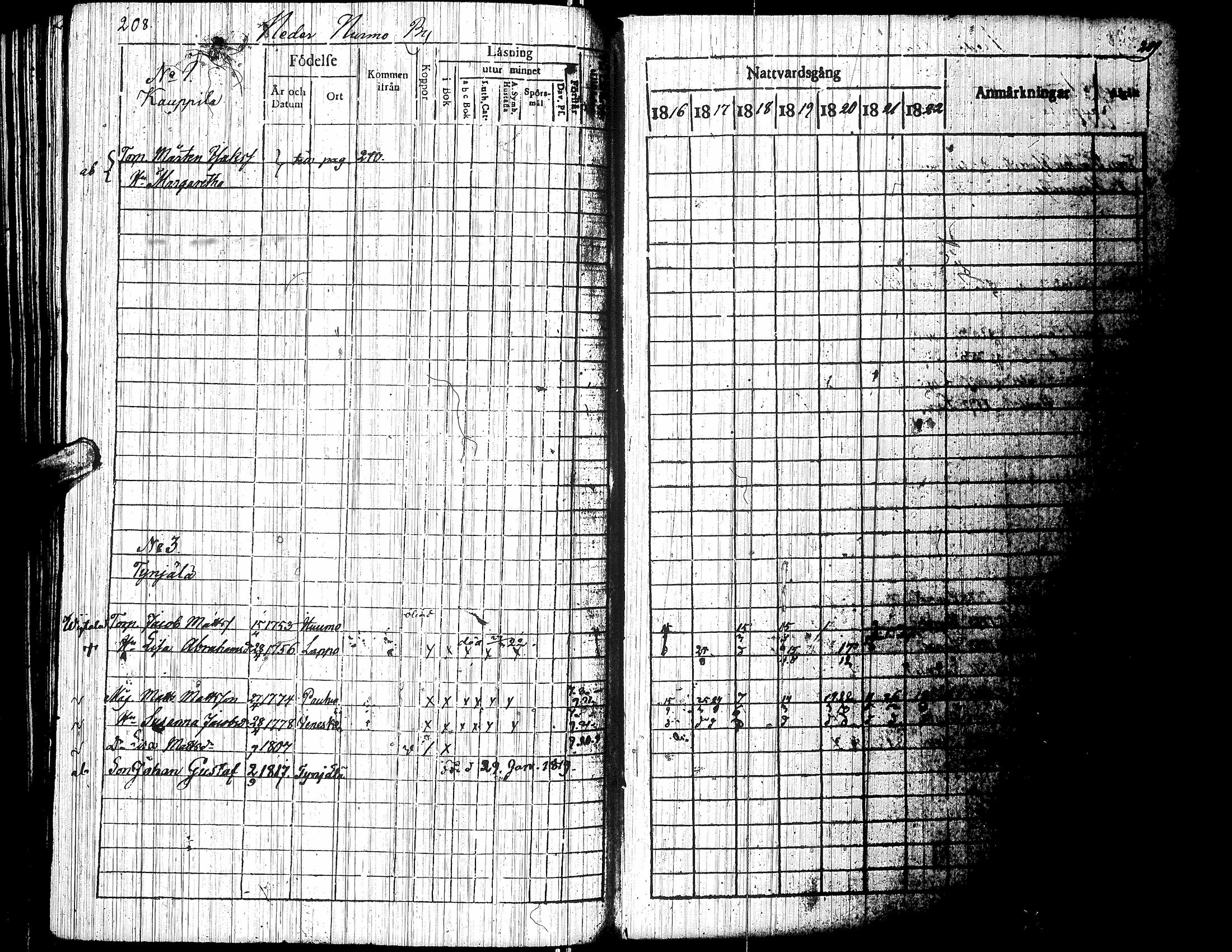 [ ../kirjat/Kirkonkirjat/nurmo/rippikirja_1816-1823_uk75/kuvat/169.jpg ]