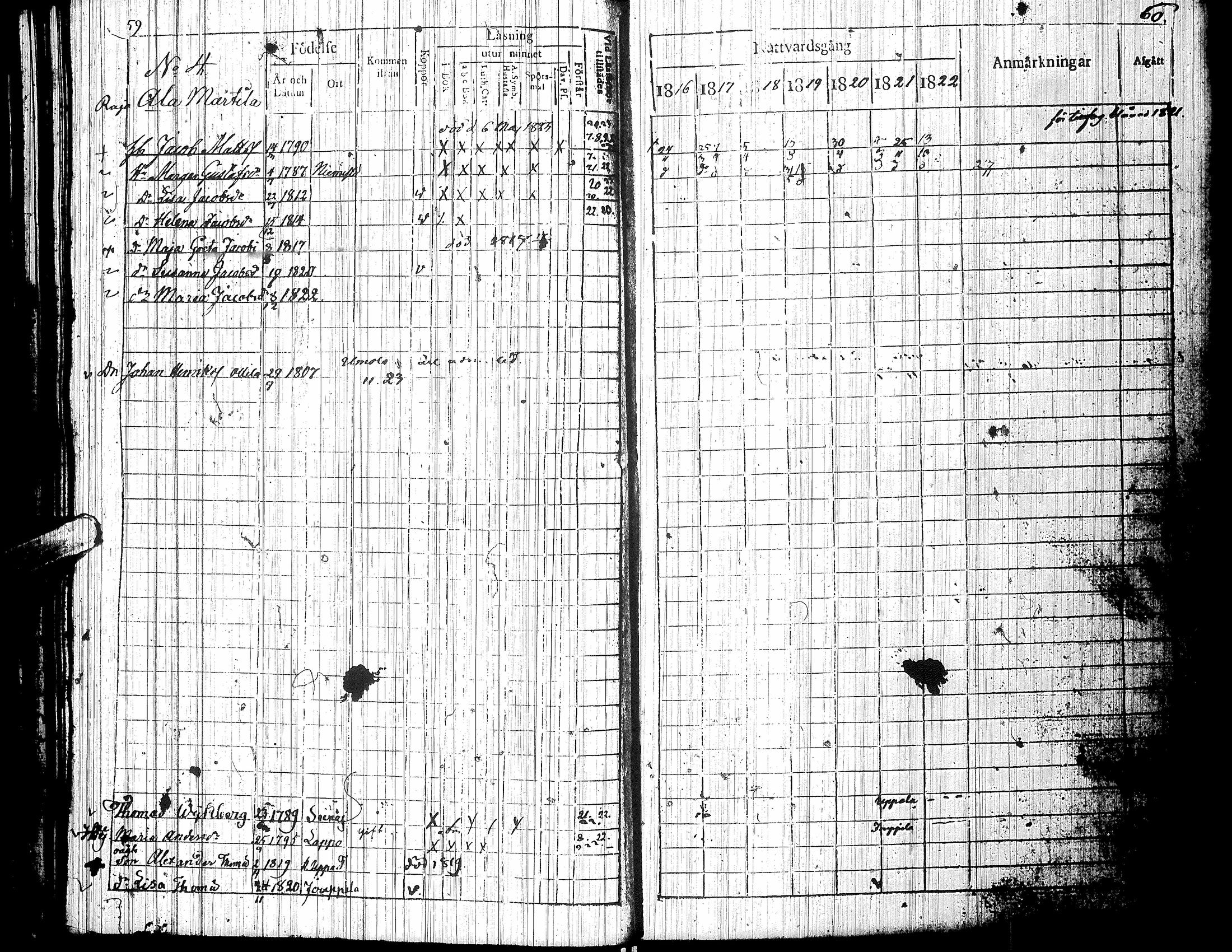 [ ../kirjat/Kirkonkirjat/nurmo/rippikirja_1816-1823_uk75/kuvat/35.jpg ]