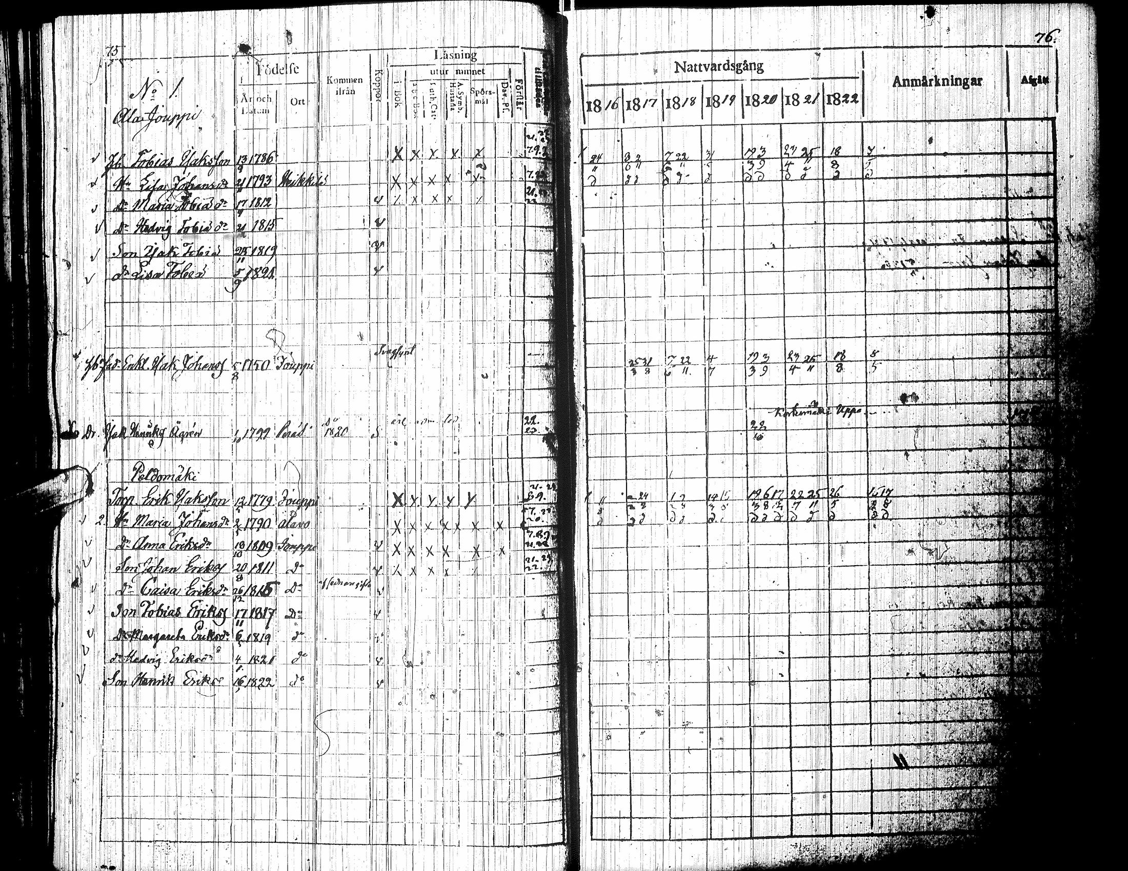 [ ../kirjat/Kirkonkirjat/nurmo/rippikirja_1816-1823_uk75/kuvat/43.jpg ]