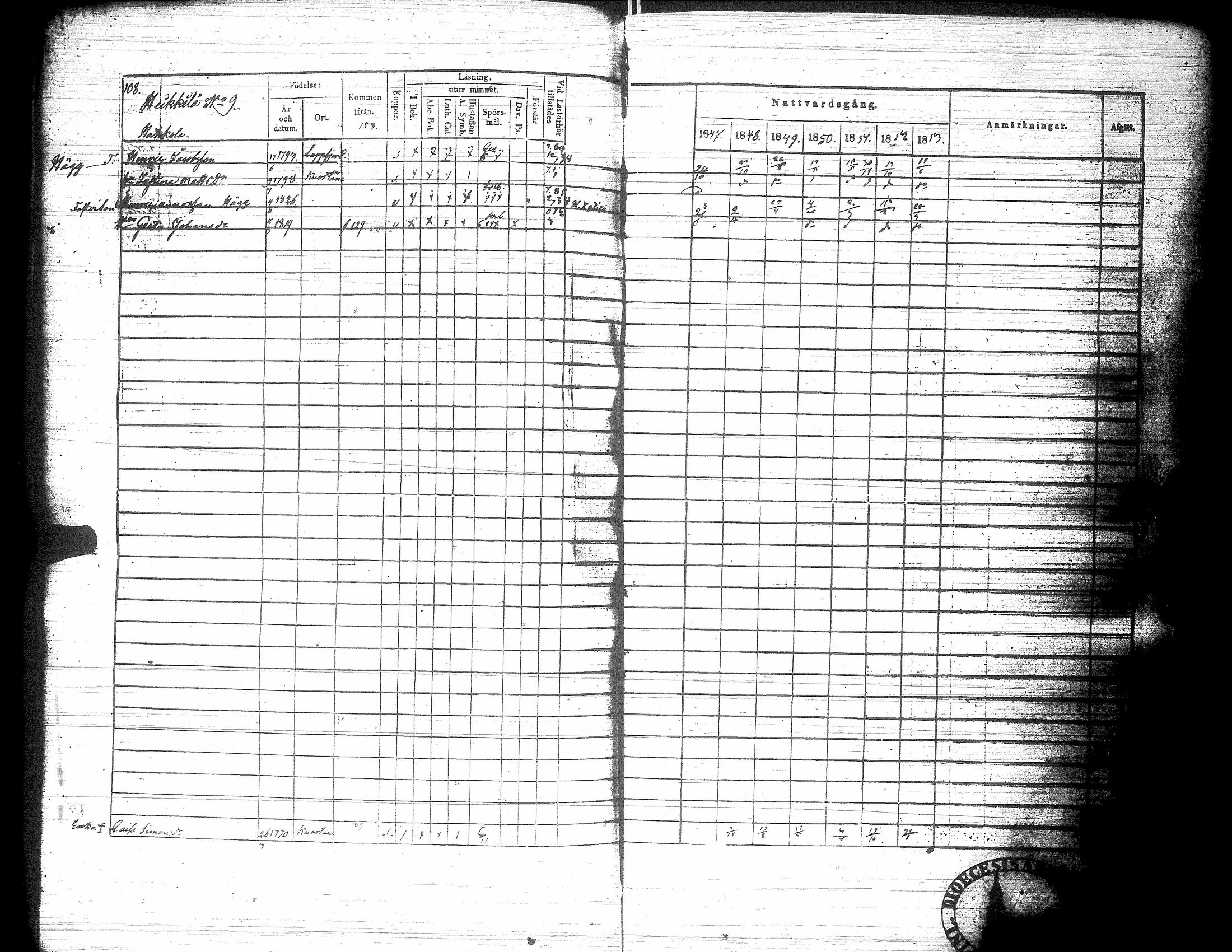 [ ../kirjat/Kirkonkirjat/nurmo/rippikirja_1846-1853_uk75-76/kuvat/112.jpg ]
