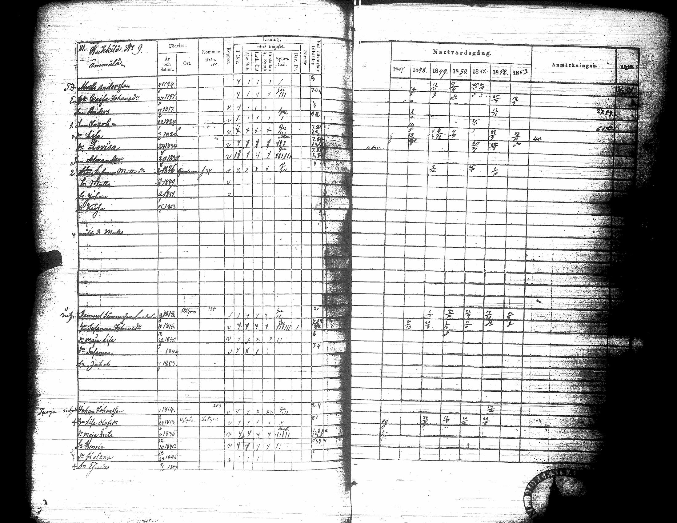[ ../kirjat/Kirkonkirjat/nurmo/rippikirja_1846-1853_uk75-76/kuvat/114.jpg ]