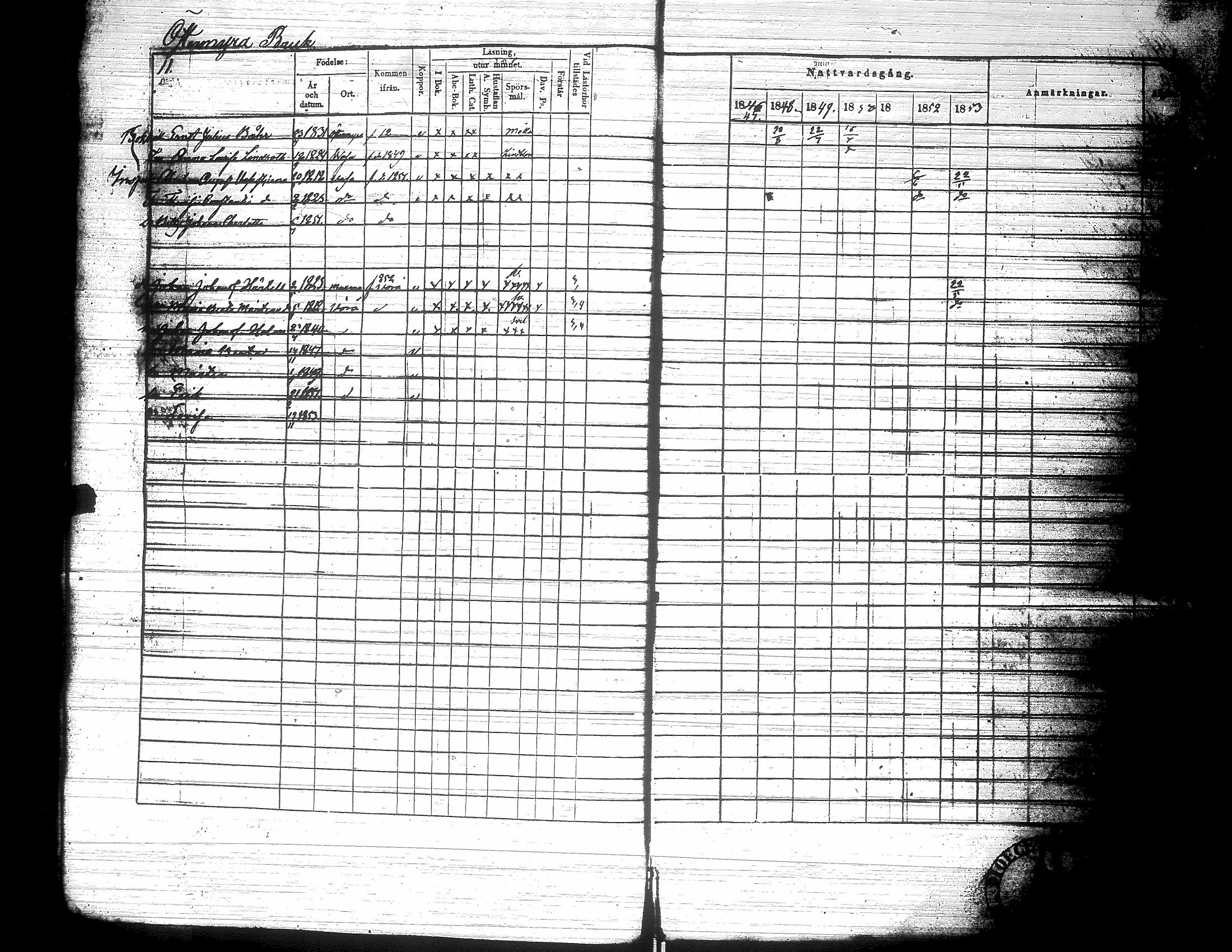 [ ../kirjat/Kirkonkirjat/nurmo/rippikirja_1846-1853_uk75-76/kuvat/15.jpg ]