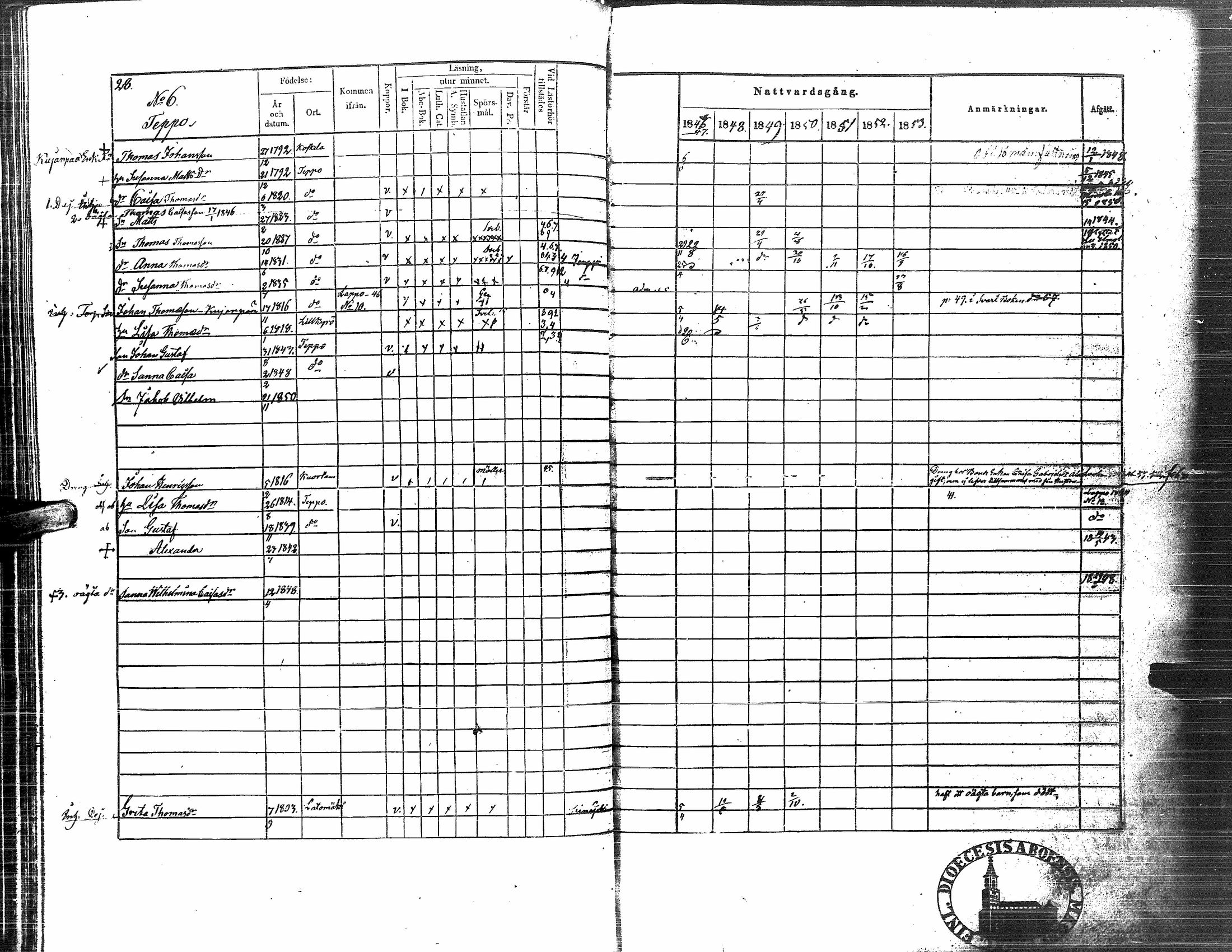 [ ../kirjat/Kirkonkirjat/nurmo/rippikirja_1846-1853_uk75-76/kuvat/181.jpg ]