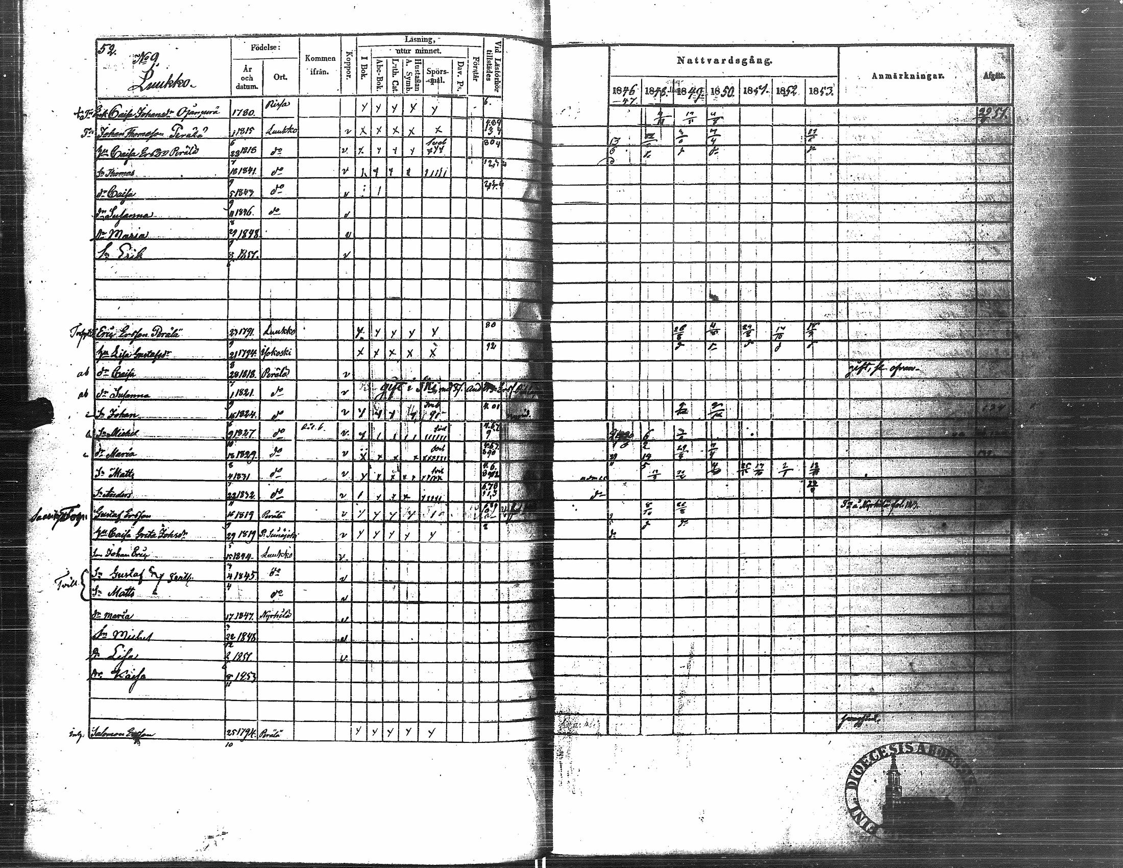 [ kuvat/205.jpg ]