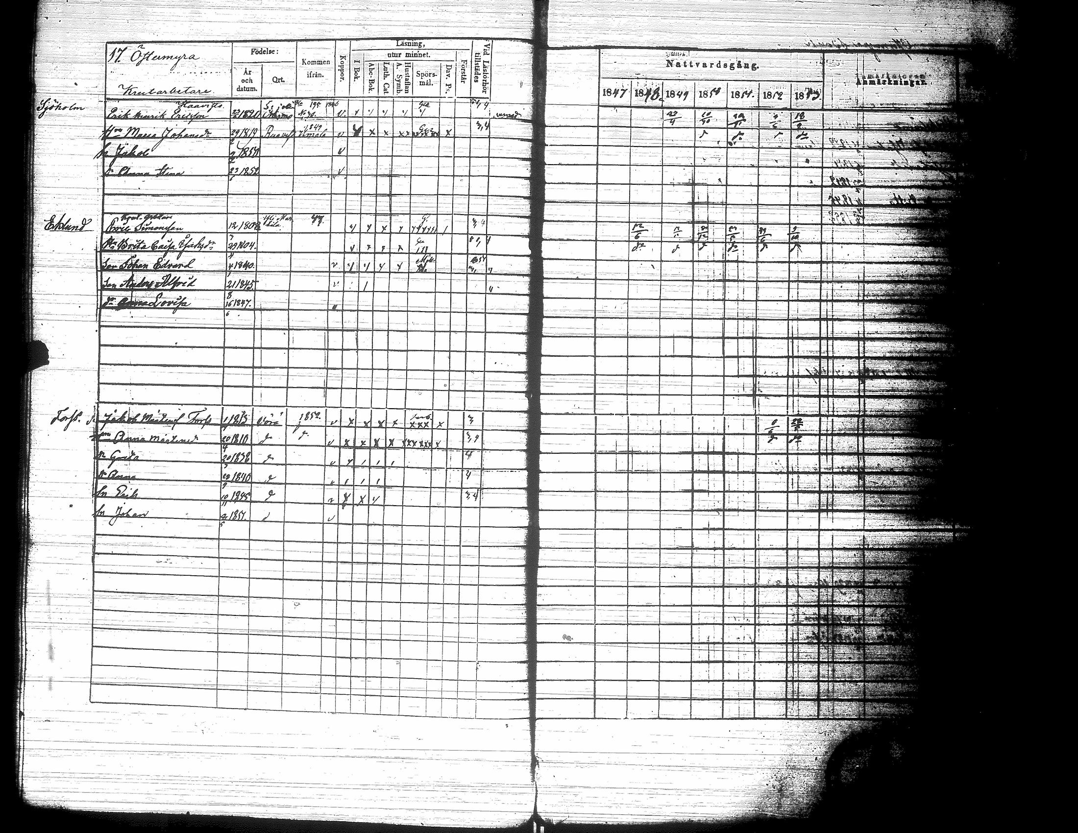 [ ../kirjat/Kirkonkirjat/nurmo/rippikirja_1846-1853_uk75-76/kuvat/21.jpg ]