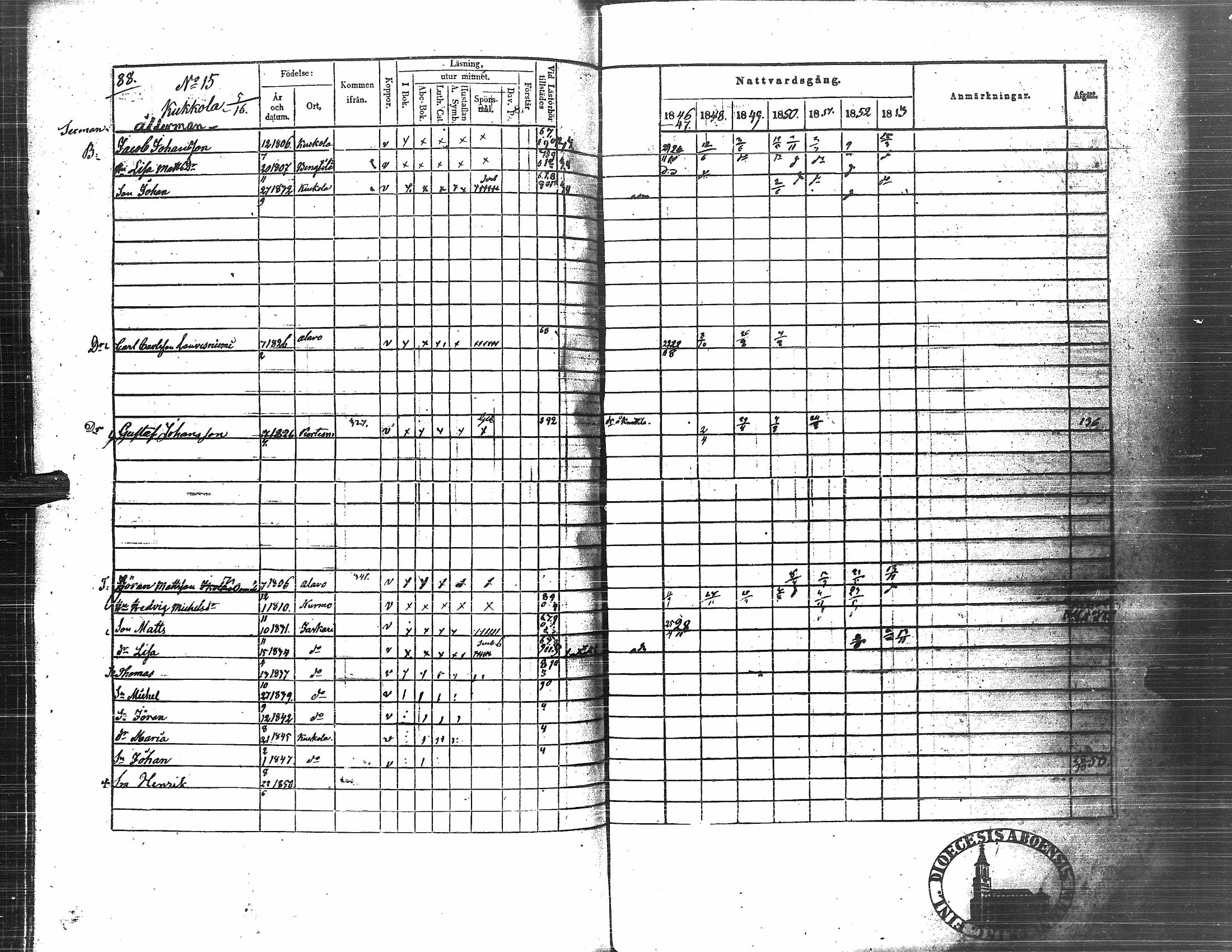 [ ../kirjat/Kirkonkirjat/nurmo/rippikirja_1846-1853_uk75-76/kuvat/239.jpg ]