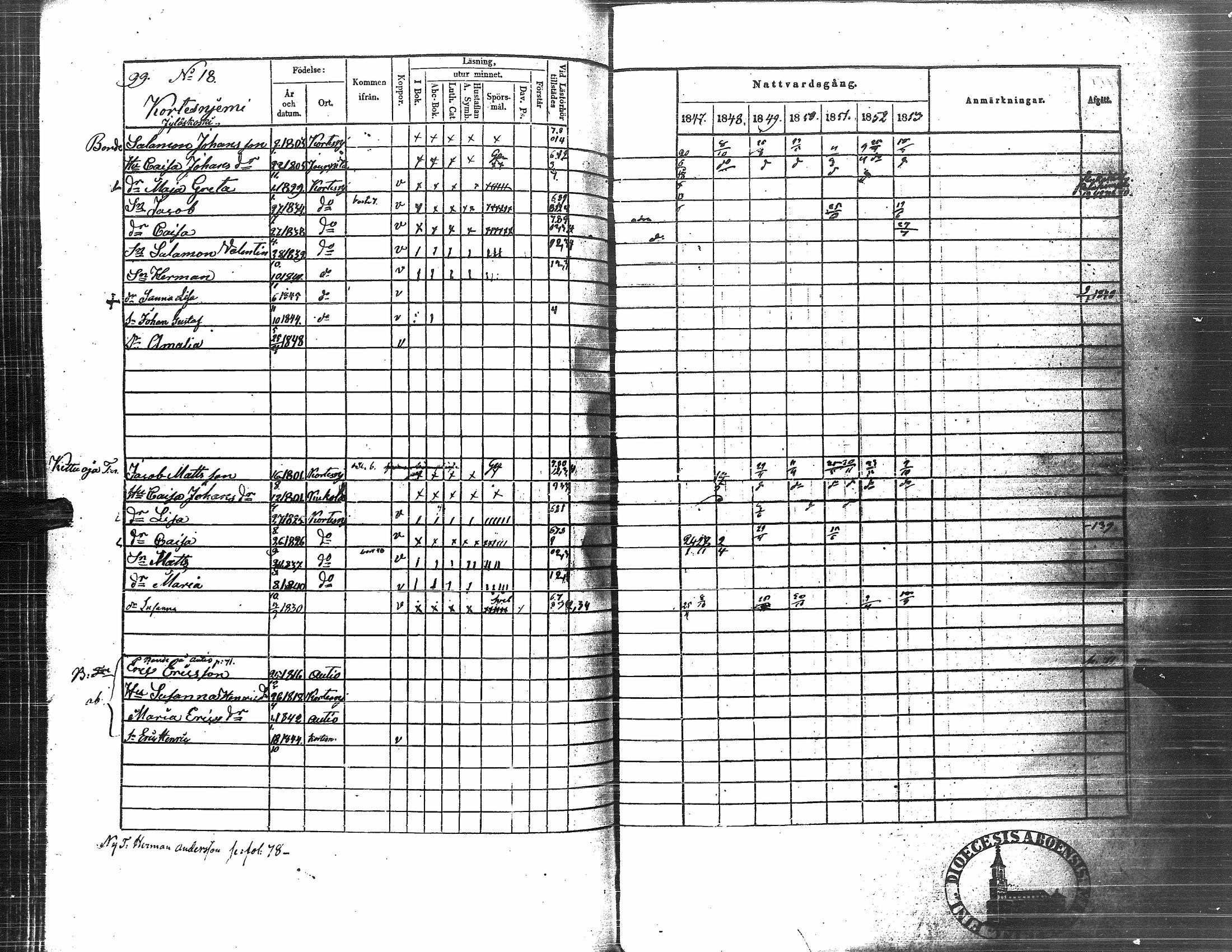 [ ../kirjat/Kirkonkirjat/nurmo/rippikirja_1846-1853_uk75-76/kuvat/250.jpg ]