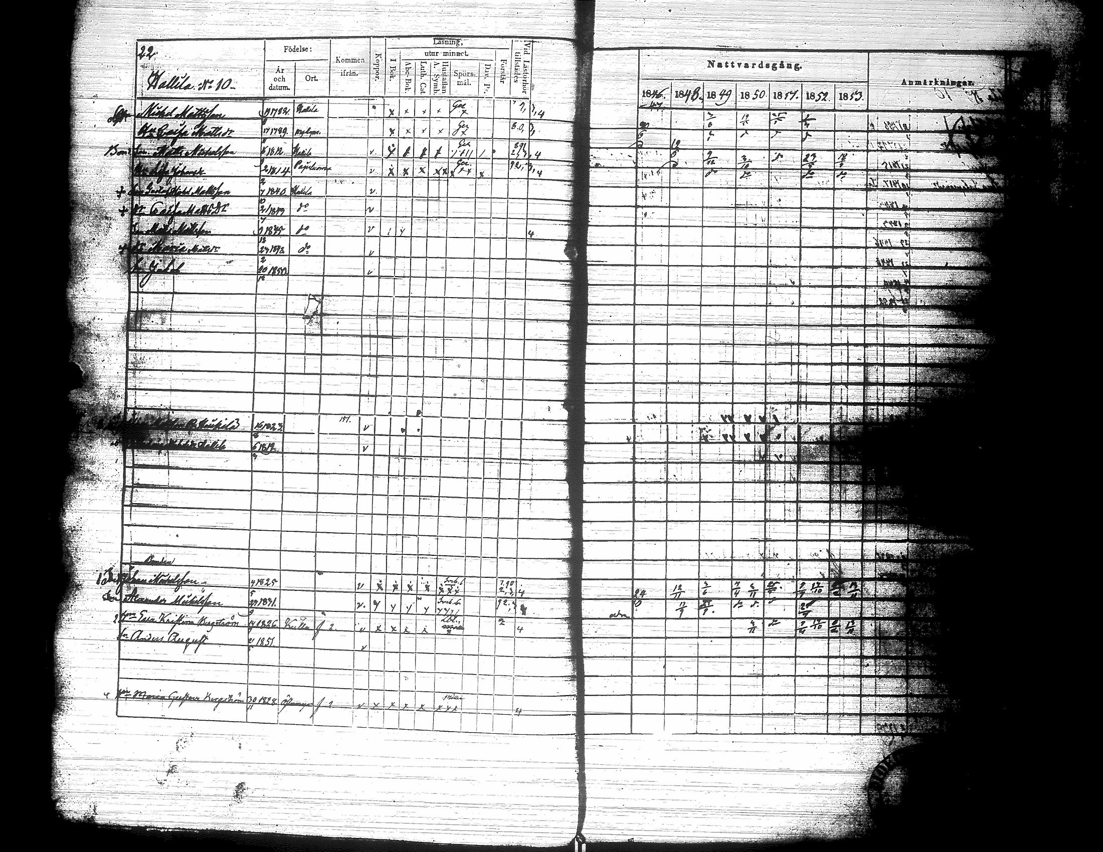 [ ../kirjat/Kirkonkirjat/nurmo/rippikirja_1846-1853_uk75-76/kuvat/26.jpg ]