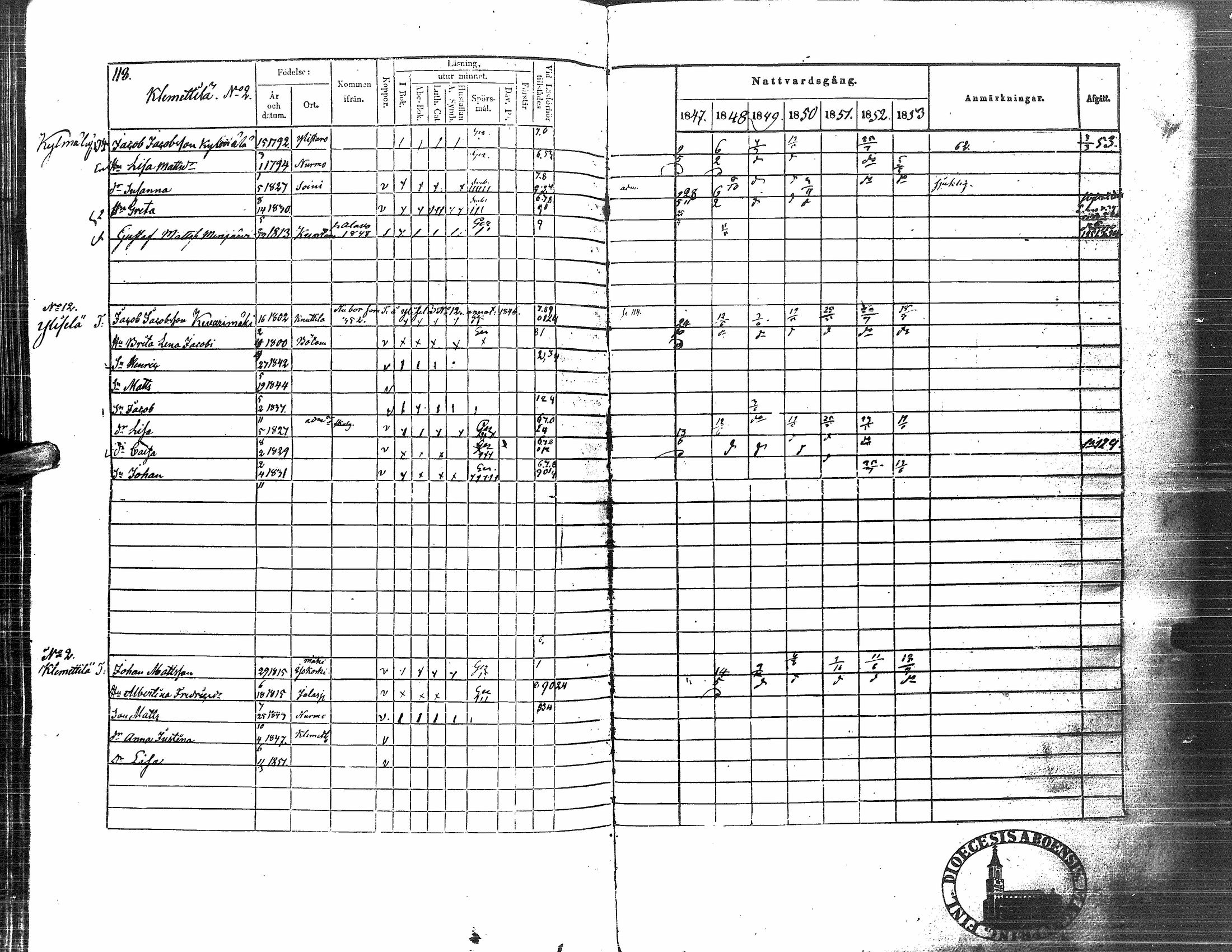 [ ../kirjat/Kirkonkirjat/nurmo/rippikirja_1846-1853_uk75-76/kuvat/269.jpg ]