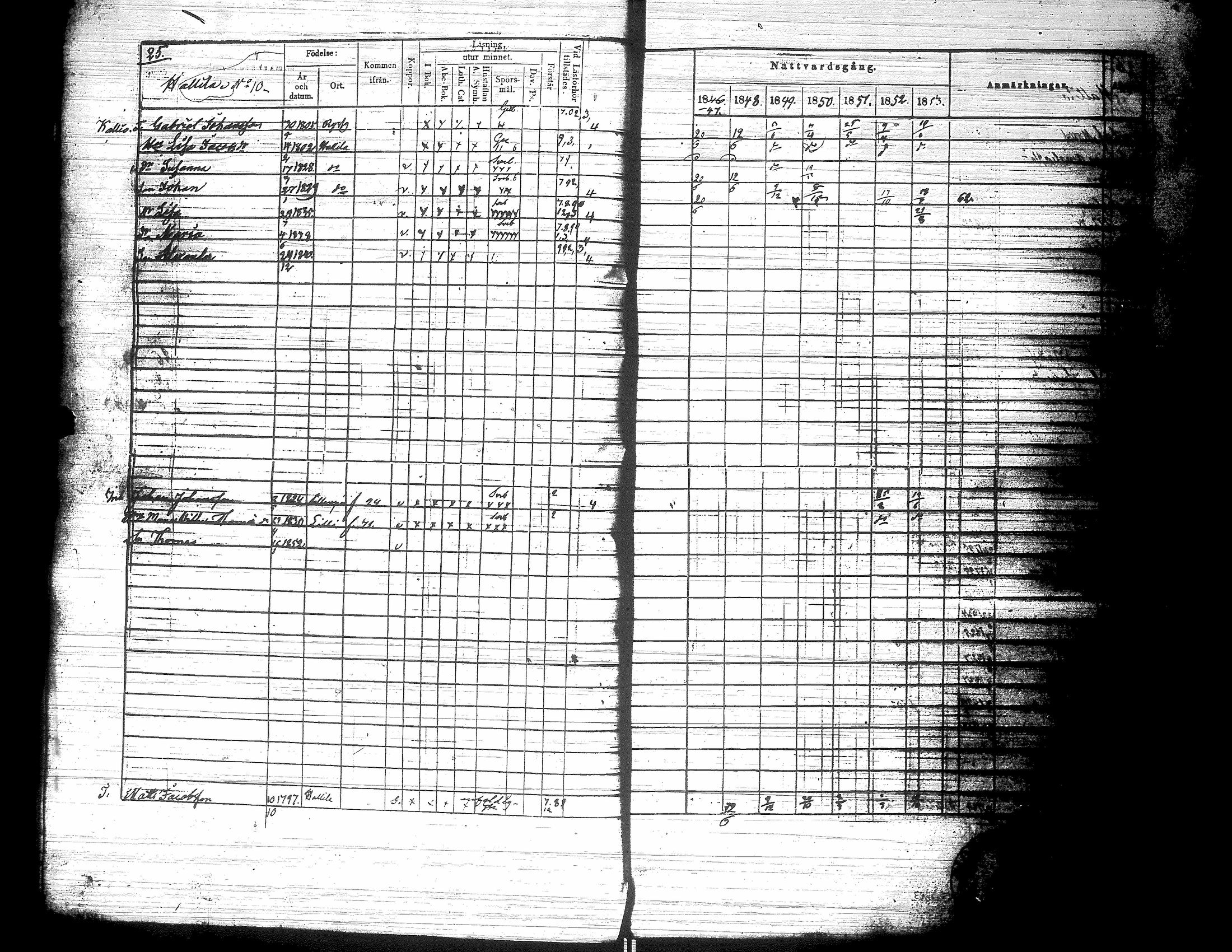 [ ../kirjat/Kirkonkirjat/nurmo/rippikirja_1846-1853_uk75-76/kuvat/29.jpg ]