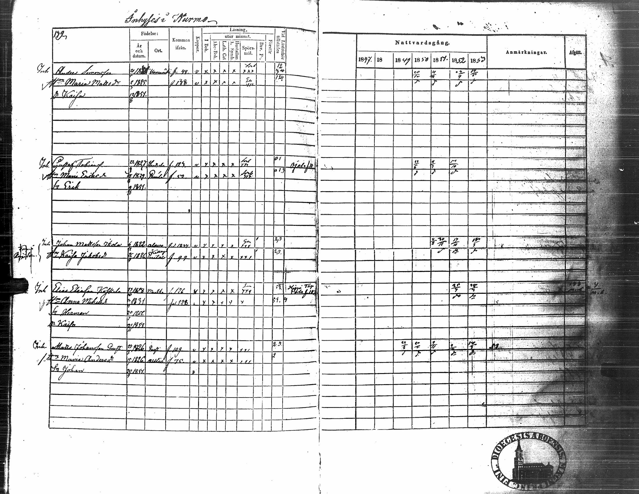 [ ../kirjat/Kirkonkirjat/nurmo/rippikirja_1846-1853_uk75-76/kuvat/290.jpg ]