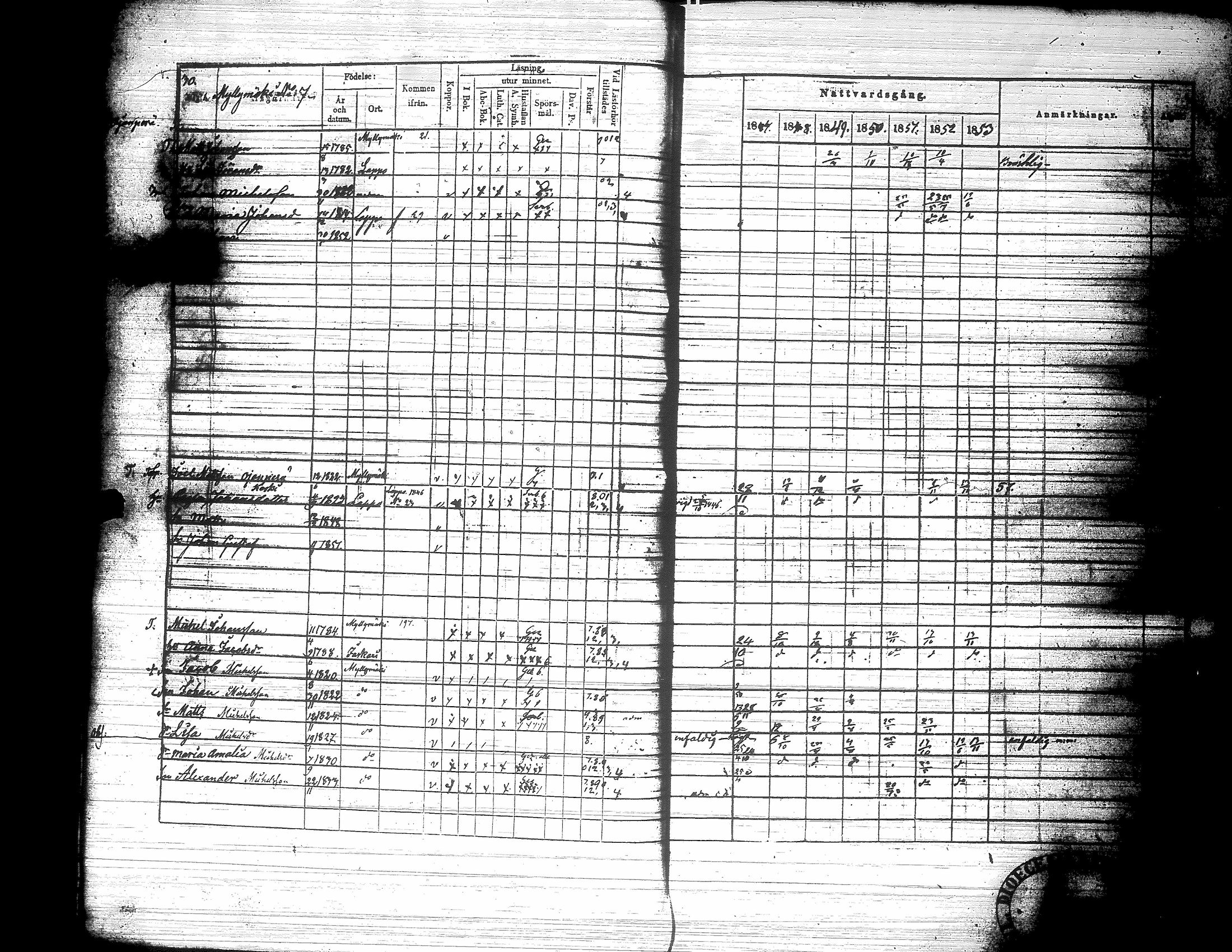 [ ../kirjat/Kirkonkirjat/nurmo/rippikirja_1846-1853_uk75-76/kuvat/34.jpg ]