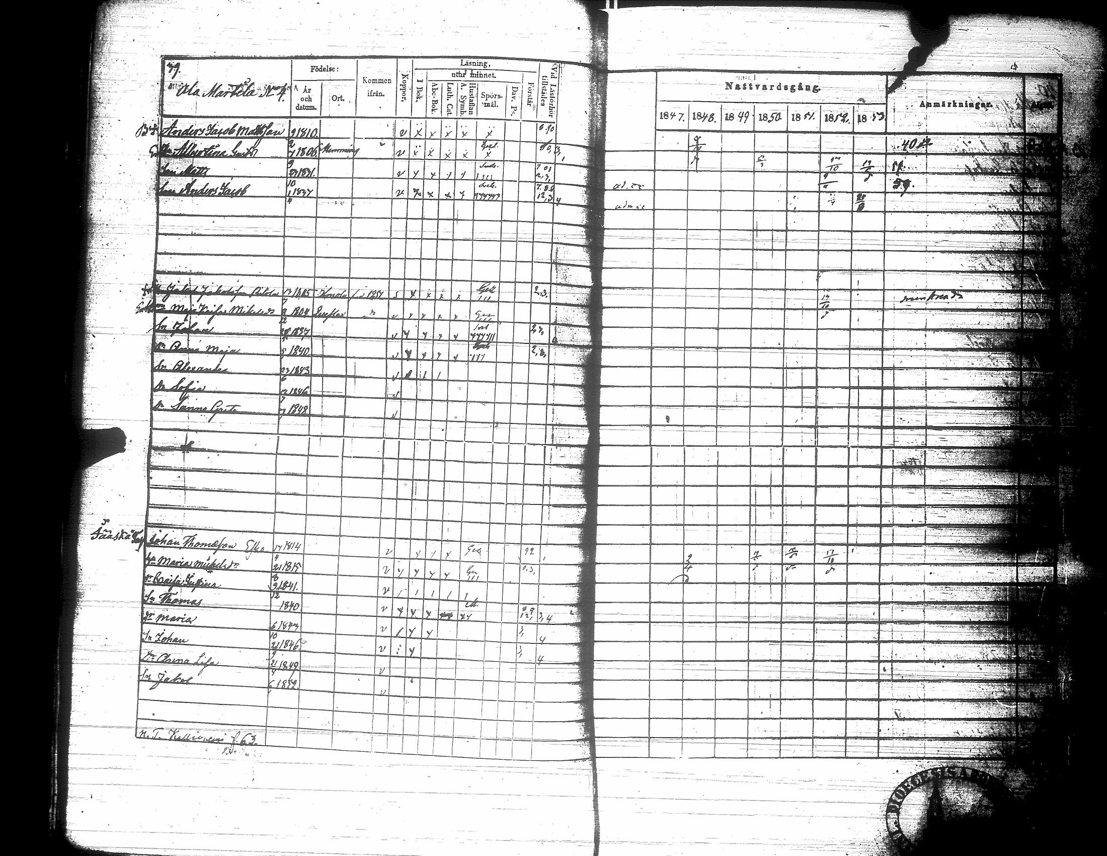 [ ../kirjat/Kirkonkirjat/nurmo/rippikirja_1846-1853_uk75-76/kuvat/43.jpg ]