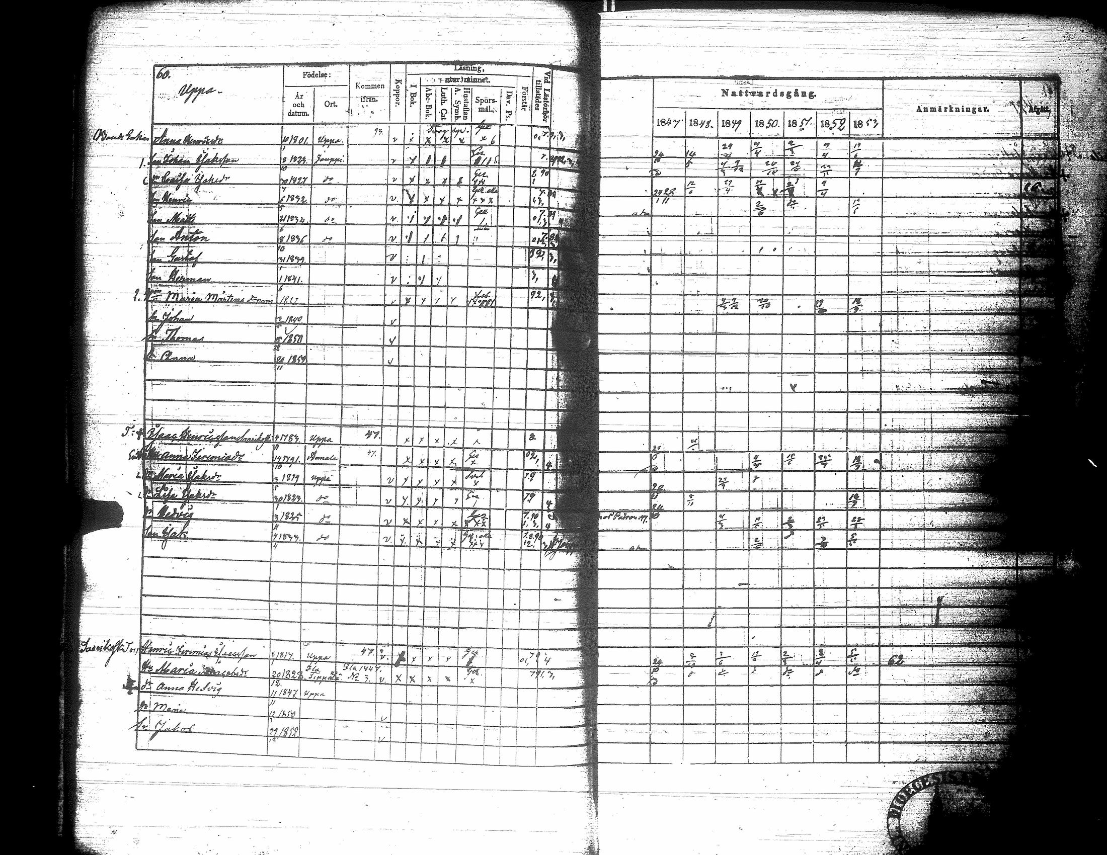 [ ../kirjat/Kirkonkirjat/nurmo/rippikirja_1846-1853_uk75-76/kuvat/64.jpg ]