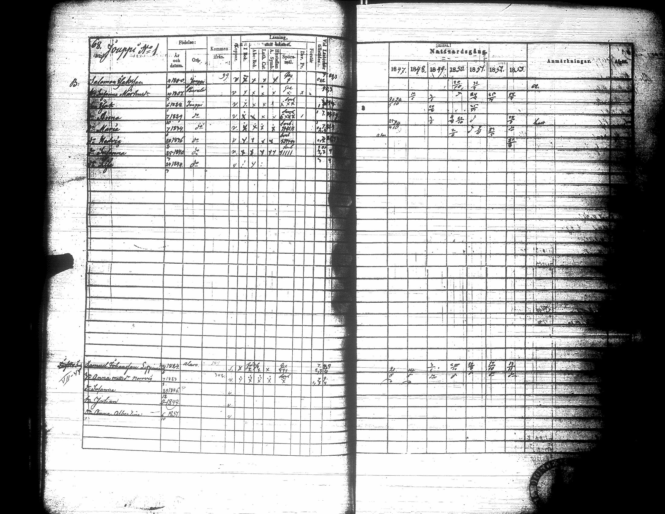 [ ../kirjat/Kirkonkirjat/nurmo/rippikirja_1846-1853_uk75-76/kuvat/72.jpg ]