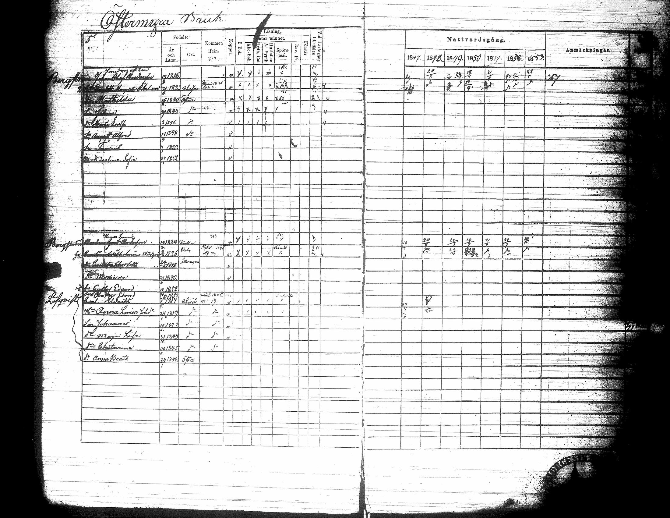 [ ../kirjat/Kirkonkirjat/nurmo/rippikirja_1846-1853_uk75-76/kuvat/9.jpg ]