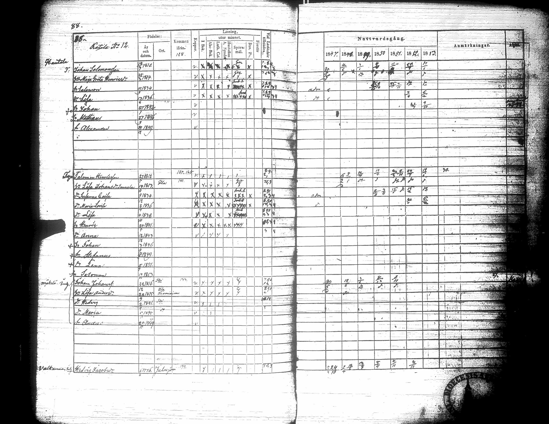 [ ../kirjat/Kirkonkirjat/nurmo/rippikirja_1846-1853_uk75-76/kuvat/92.jpg ]