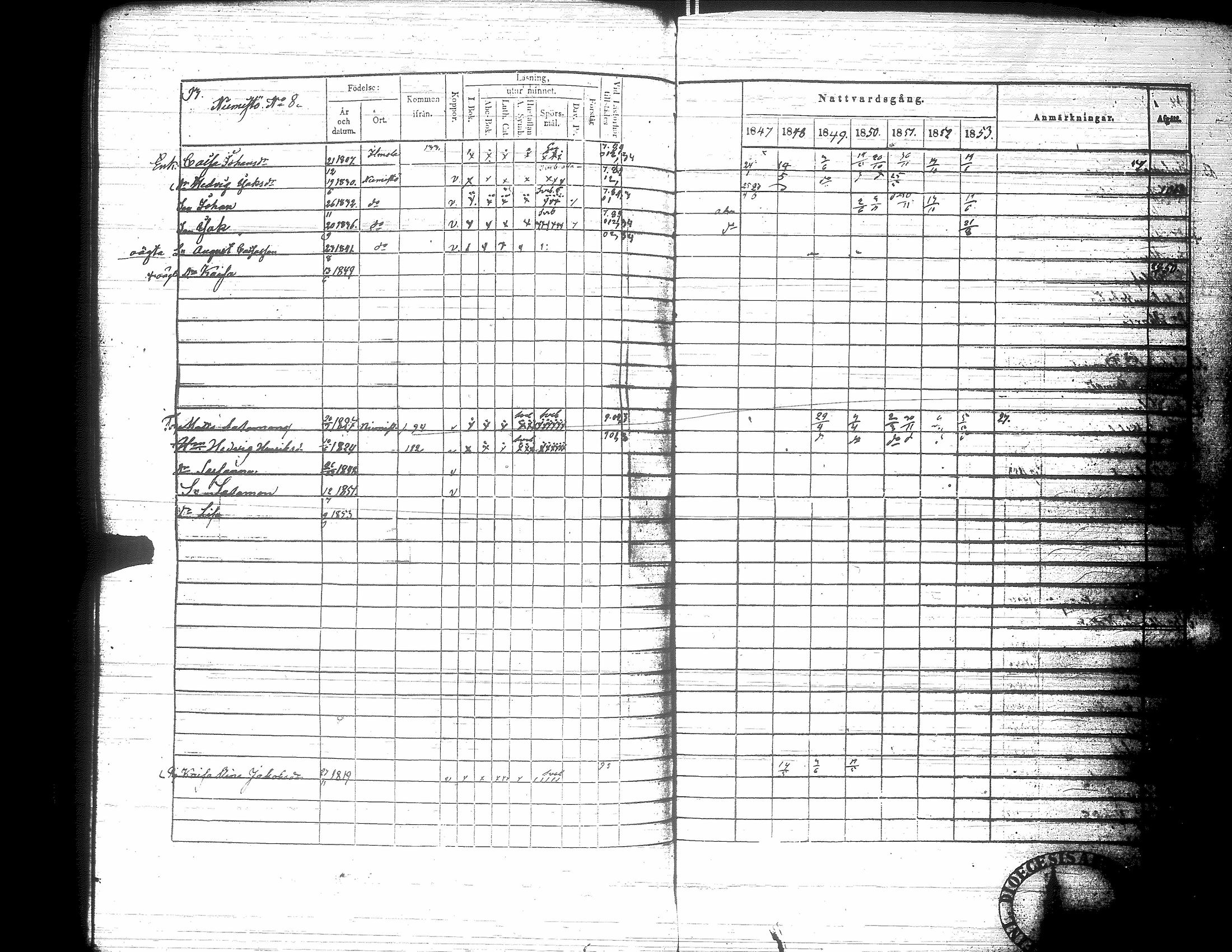 [ ../kirjat/Kirkonkirjat/nurmo/rippikirja_1846-1853_uk75-76/kuvat/97.jpg ]
