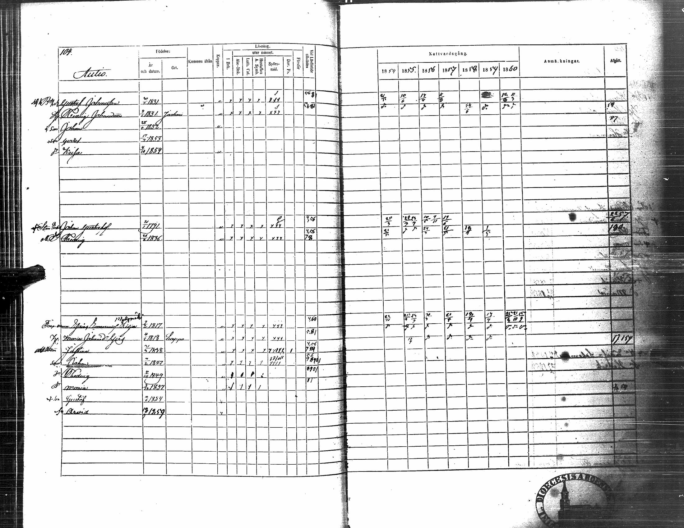 [ ../kirjat/Kirkonkirjat/nurmo/rippikirja_1854-1861_uk76_i/kuvat/106.jpg ]
