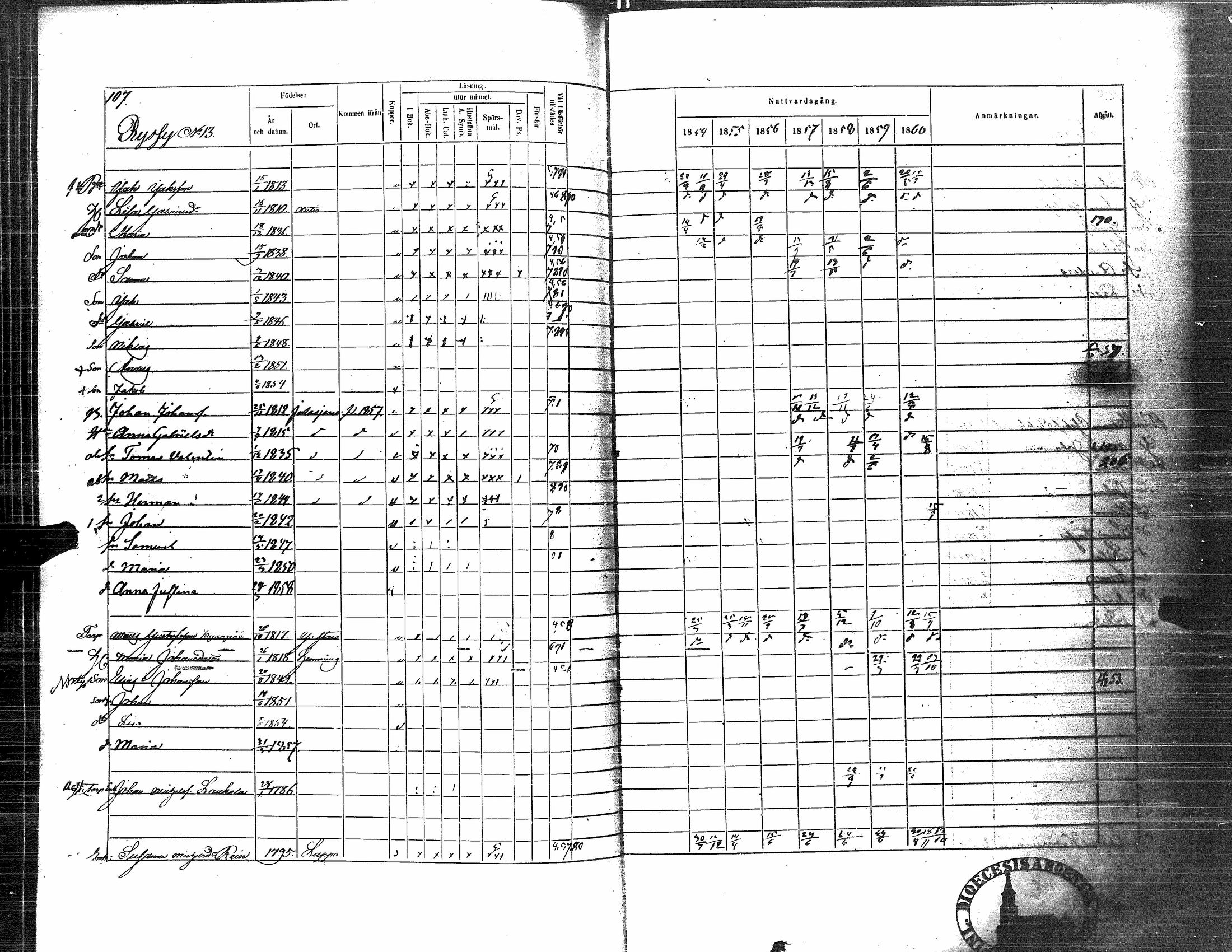 [ ../kirjat/Kirkonkirjat/nurmo/rippikirja_1854-1861_uk76_i/kuvat/109.jpg ]