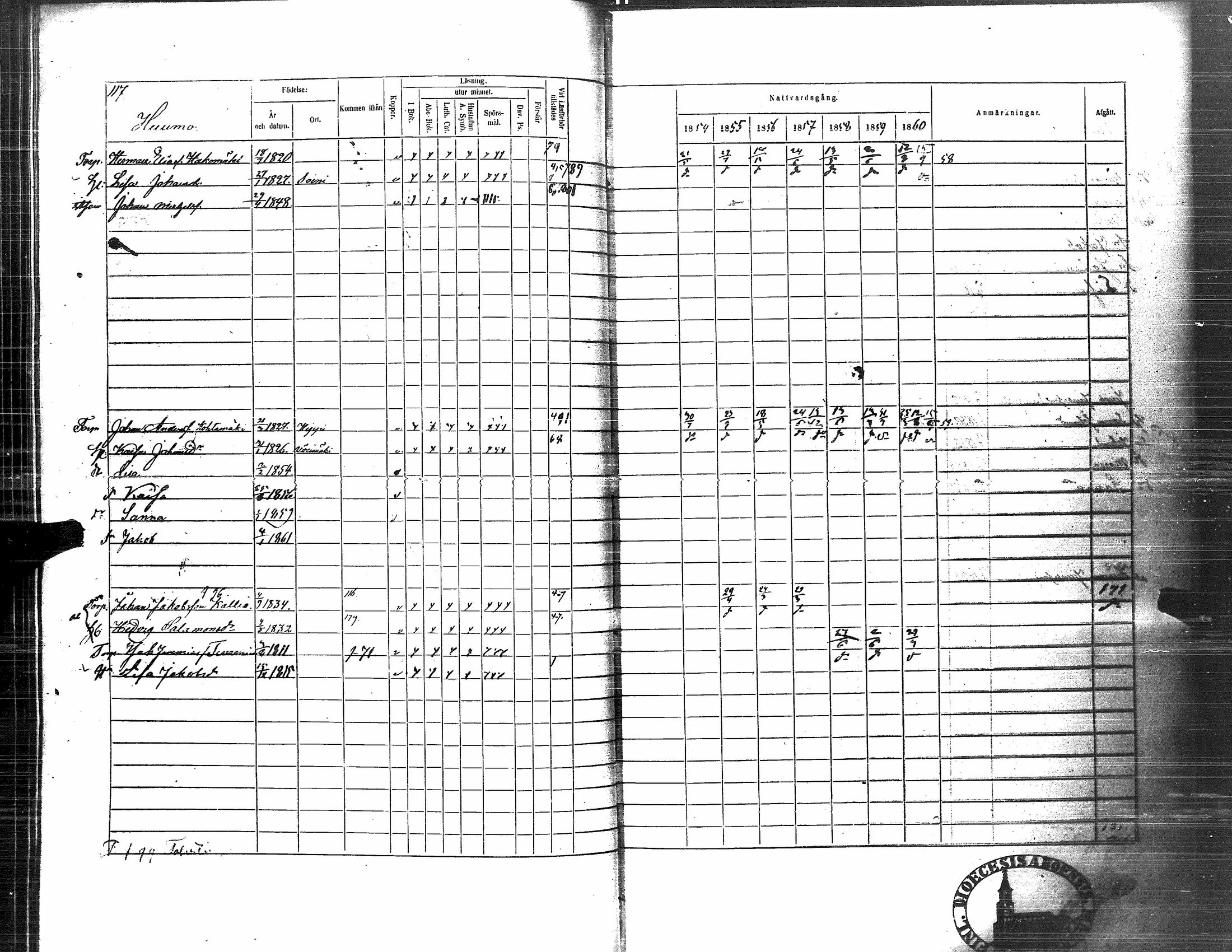 [ ../kirjat/Kirkonkirjat/nurmo/rippikirja_1854-1861_uk76_i/kuvat/119.jpg ]