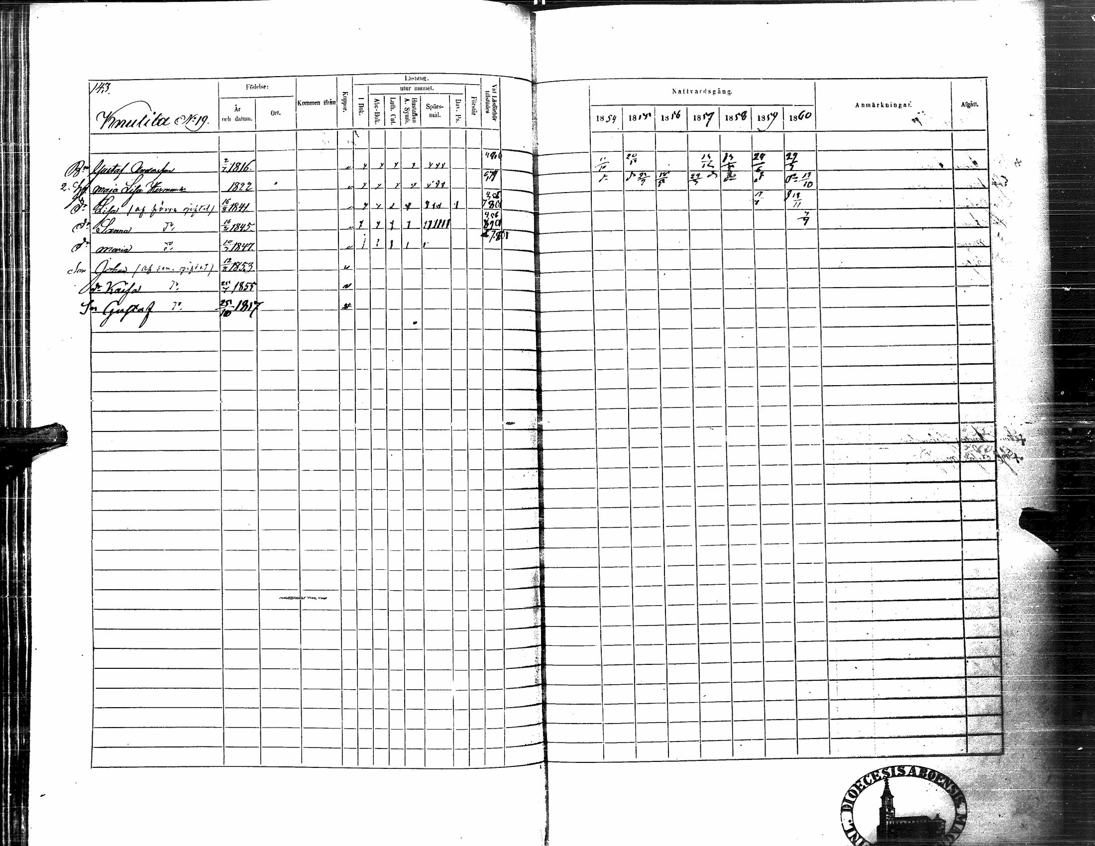 [ ../kirjat/Kirkonkirjat/nurmo/rippikirja_1854-1861_uk76_i/kuvat/145.jpg ]