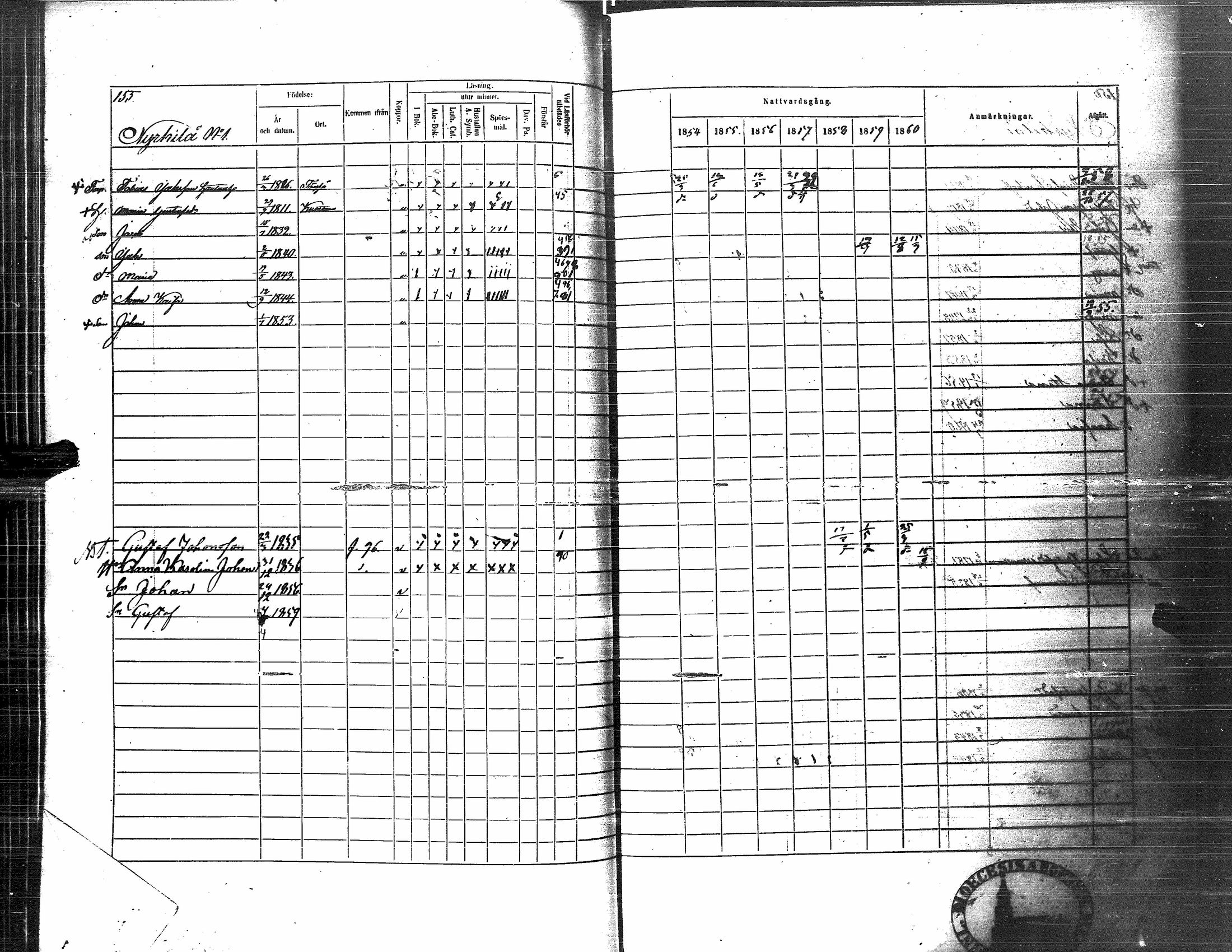 [ ../kirjat/Kirkonkirjat/nurmo/rippikirja_1854-1861_uk76_i/kuvat/157.jpg ]