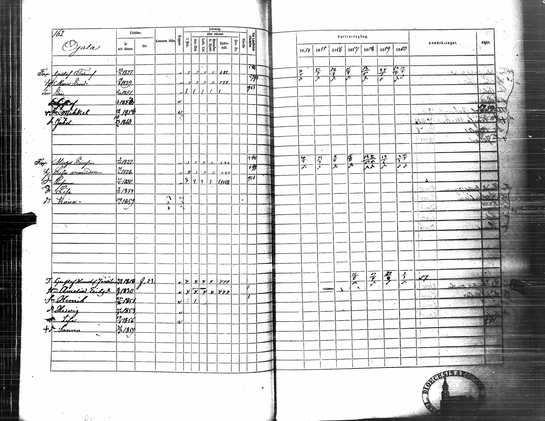 [ ../kirjat/Kirkonkirjat/nurmo/rippikirja_1854-1861_uk76_i/kuvat/164.jpg ]